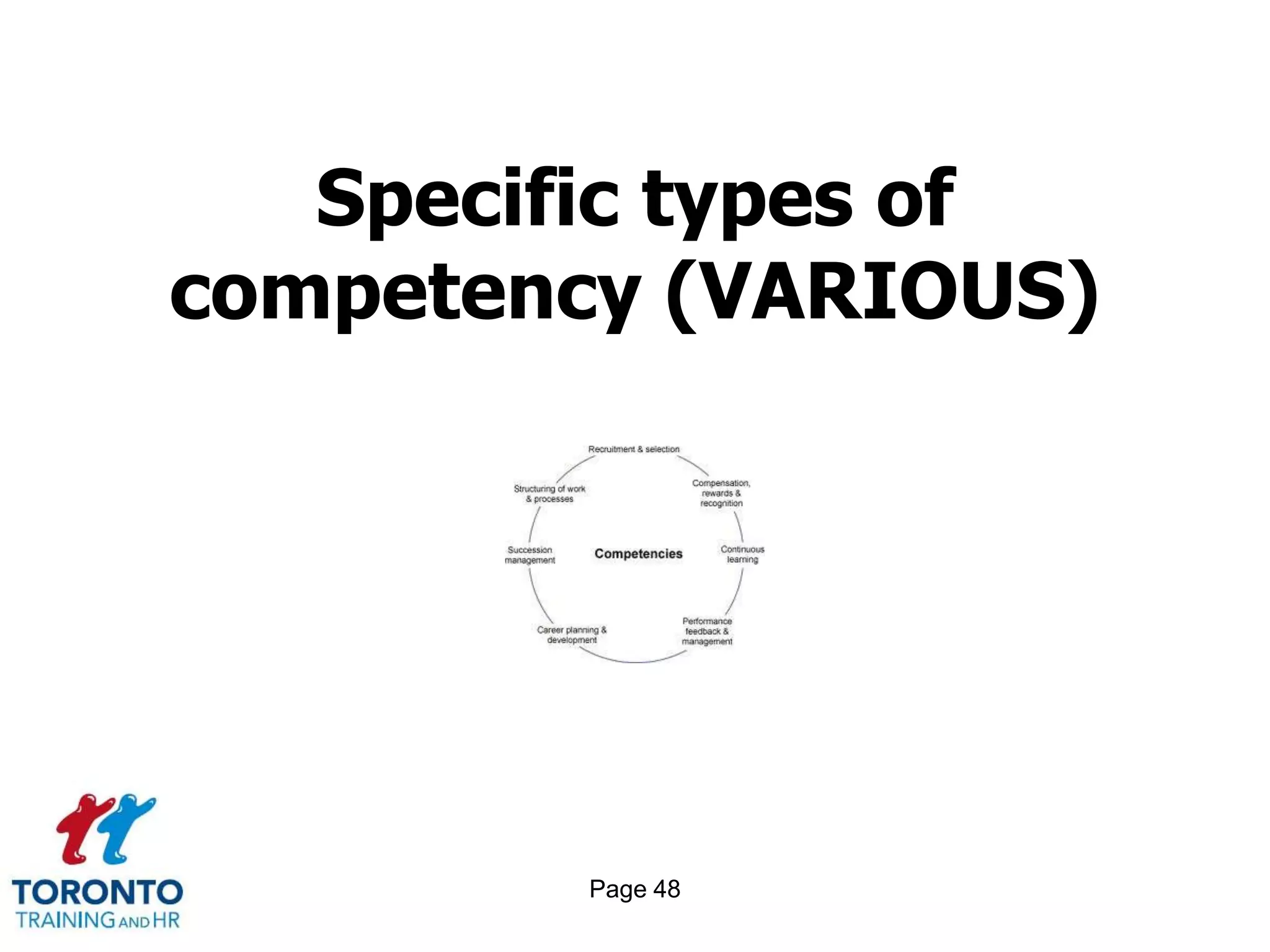 Specific types of
competency (VARIOUS)




         Page 48
 