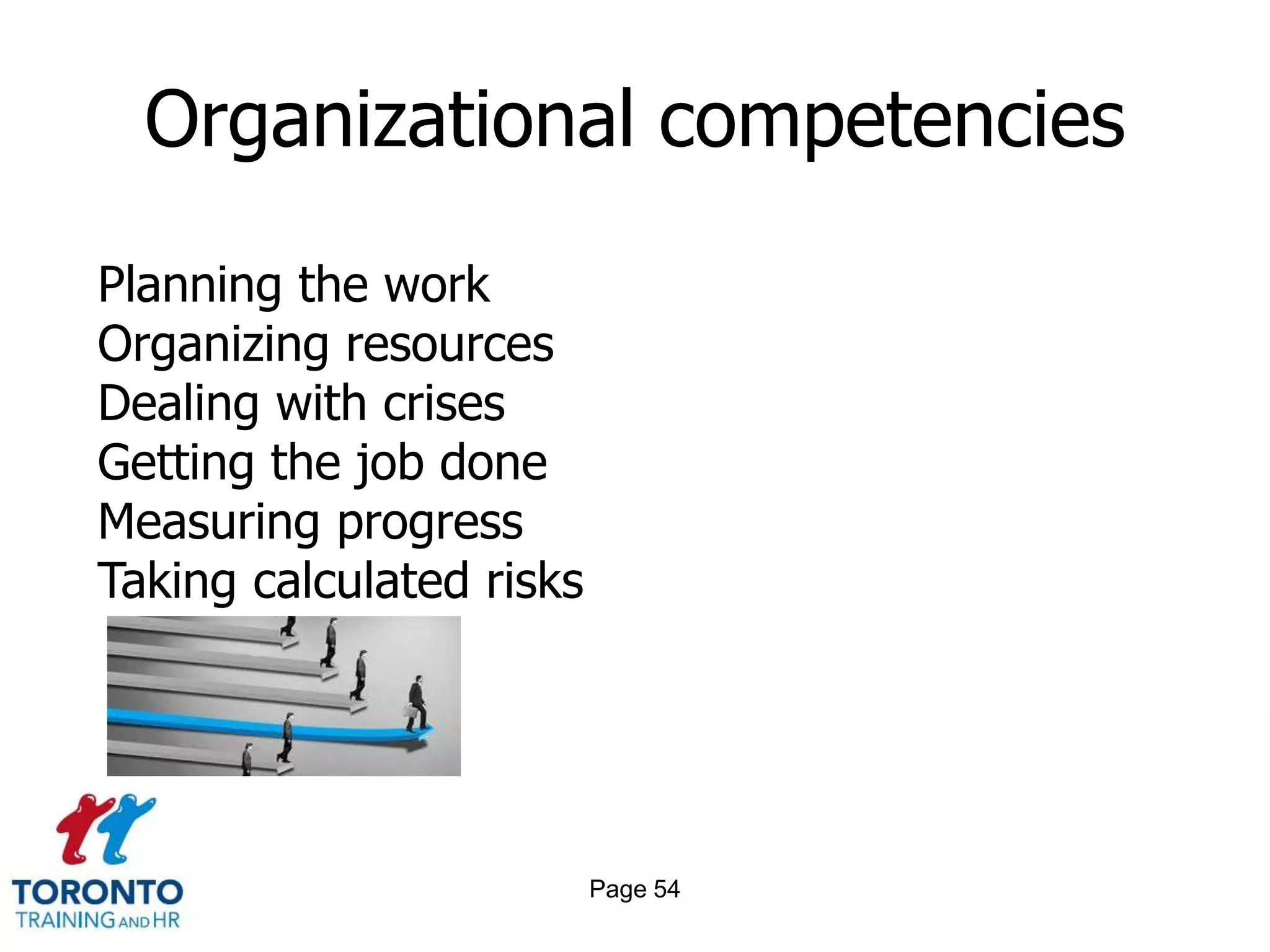 Organizational competencies

Planning the work
Organizing resources
Dealing with crises
Getting the job done
Measuring progress
Taking calculated risks




                          Page 54
 