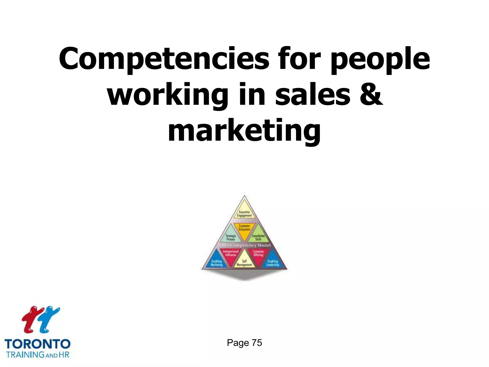 Competencies for people
  working in sales &
     marketing




          Page 75
 