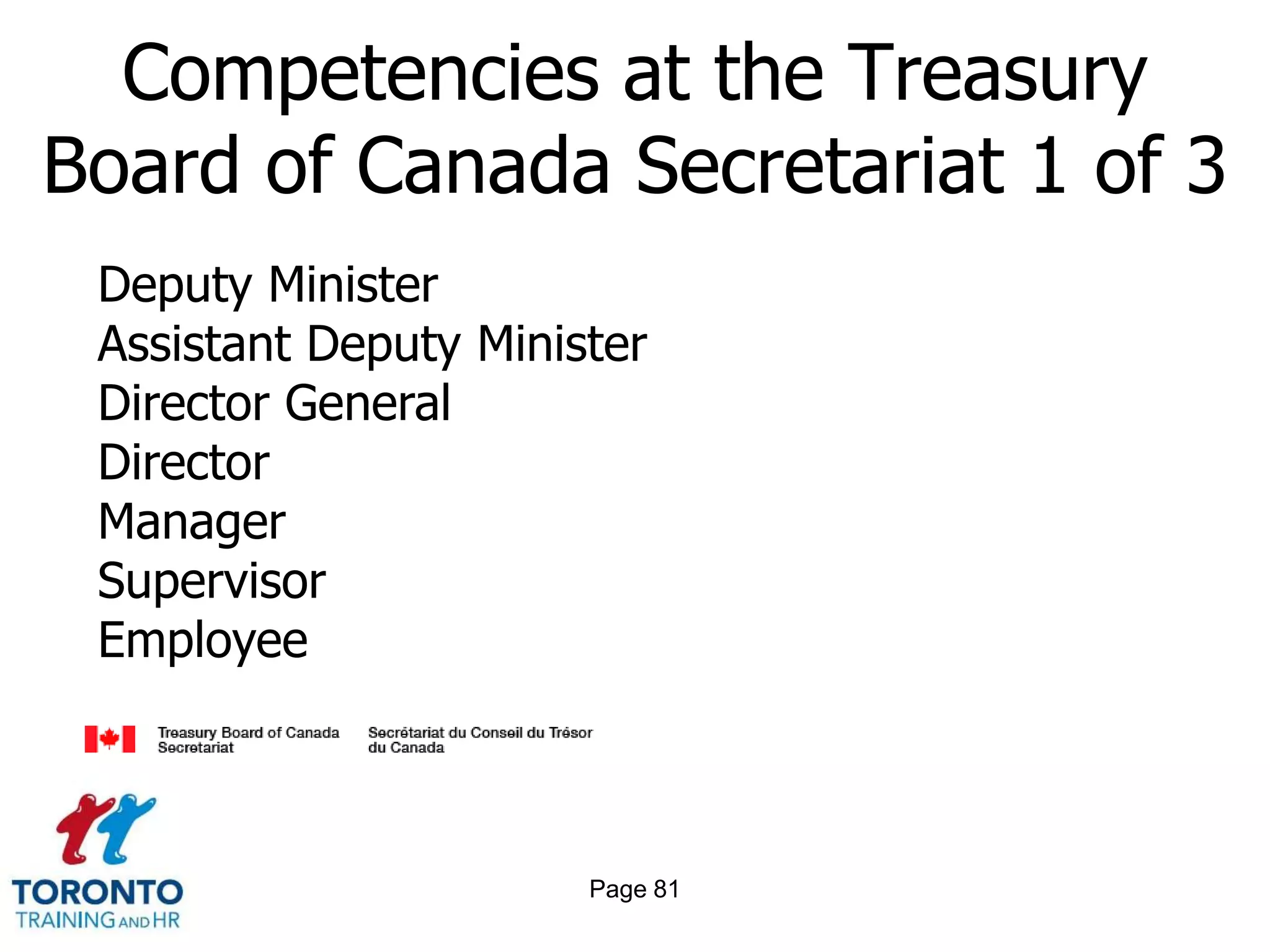 Competencies at the Treasury
Board of Canada Secretariat 1 of 3
 Deputy Minister
 Assistant Deputy Minister
 Director General
 Director
 Manager
 Supervisor
 Employee



                       Page 81
 