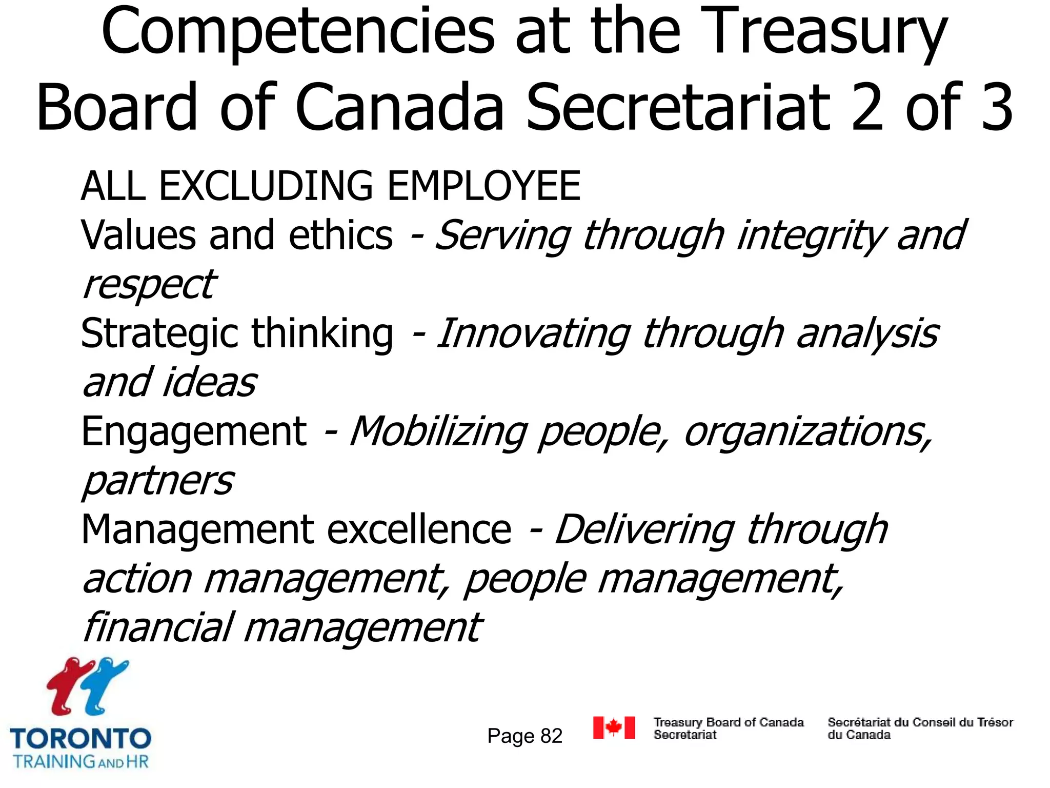 Competencies at the Treasury
Board of Canada Secretariat 2 of 3
 ALL EXCLUDING EMPLOYEE
 Values and ethics - Serving through integrity and
 respect
 Strategic thinking - Innovating through analysis
 and ideas
 Engagement - Mobilizing people, organizations,
 partners
 Management excellence - Delivering through
 action management, people management,
 financial management

                       Page 82
 