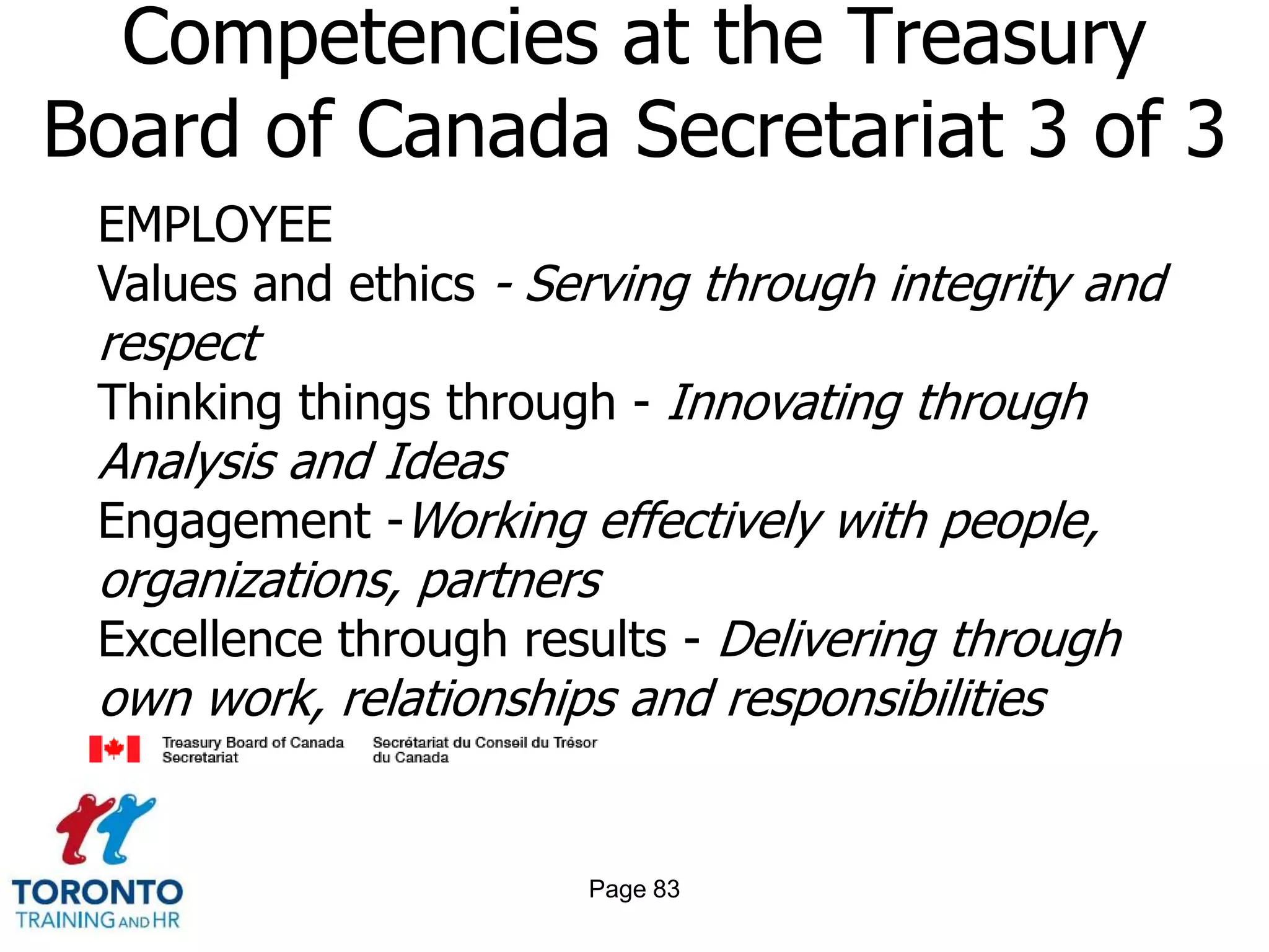 Competencies at the Treasury
Board of Canada Secretariat 3 of 3
 EMPLOYEE
 Values and ethics - Serving through integrity and
 respect
 Thinking things through - Innovating through
 Analysis and Ideas
 Engagement -Working effectively with people,
 organizations, partners
 Excellence through results - Delivering through
 own work, relationships and responsibilities


                       Page 83
 