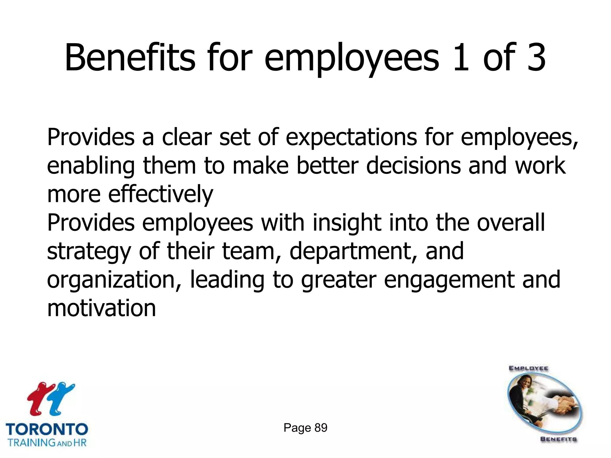 Benefits for employees 1 of 3

Provides a clear set of expectations for employees,
enabling them to make better decisions and work
more effectively
Provides employees with insight into the overall
strategy of their team, department, and
organization, leading to greater engagement and
motivation



                      Page 89
 