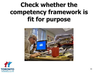 Check whether the 
competency framework is 
fit for purpose 
11 
 