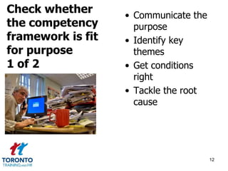 • Communicate the 
purpose 
• Identify key 
themes 
• Get conditions 
right 
• Tackle the root 
cause 
12 
Check whether 
the competency 
framework is fit 
for purpose 
1 of 2 
 