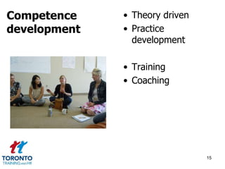 • Theory driven 
• Practice 
development 
• Training 
• Coaching 
15 
Competence 
development 
 