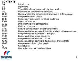 CONTENTS 
3-4 Introduction 
5-6 Definitions 
7-8 Typical titles found in competency frameworks 
9-10 Objectives of competency frameworks 
11-13 Check whether the competency framework is fit for purpose 
14-15 Competence development 
16-19 Competency dimensions for global leadership 
20-21 Core competencies 
22-23 Implementing core competencies 
24-26 Cultural competence 
27-32 Cultural competence in a healthcare setting 
33-34 Competencies for massage therapists involved with acupuncture 
35-37 Competencies for occupational therapists 
38-40 Competencies for school principals 
41-42 Competencies for effective coaches 
43-46 Competencies for learning & development professionals 
47-48 Competences of Aboriginal people 
49 Case studies 
50-51 Conclusion, summary and questions 
2 
 