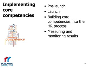 • Pre-launch 
• Launch 
• Building core 
competencies into the 
HR process 
• Measuring and 
monitoring results 
23 
Implementing 
core 
competencies 
 