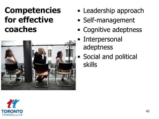 • Leadership approach 
• Self-management 
• Cognitive adeptness 
• Interpersonal 
adeptness 
• Social and political 
skills 
42 
Competencies 
for effective 
coaches 
 