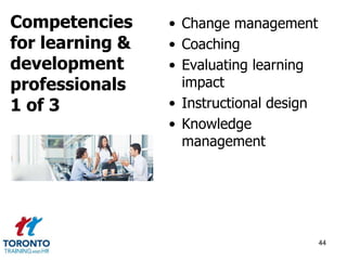 • Change management 
• Coaching 
• Evaluating learning 
impact 
• Instructional design 
• Knowledge 
management 
44 
Competencies 
for learning & 
development 
professionals 
1 of 3 
 