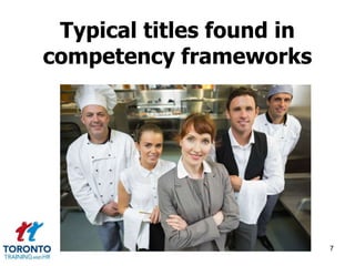 Typical titles found in 
competency frameworks 
7 
 