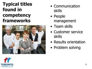 • Communication 
skills 
• People 
management 
• Team skills 
• Customer service 
skills 
• Results orientation 
• Problem solving 
8 
Typical titles 
found in 
competency 
frameworks 
 