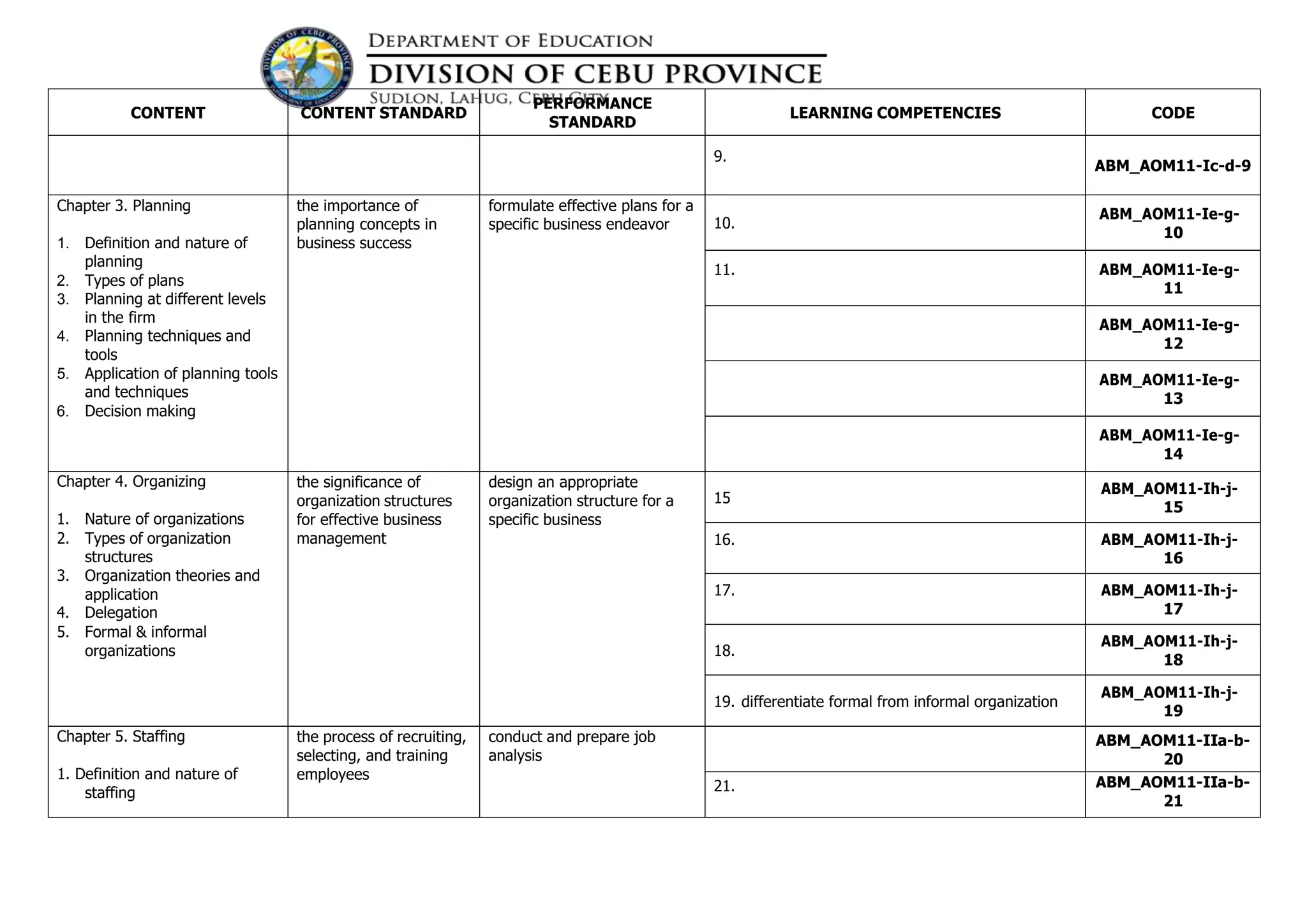 COMPETENCIES CHECKLIST.docx