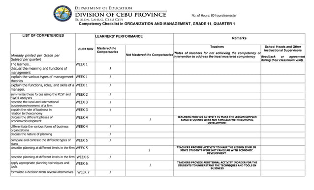 COMPETENCIES CHECKLIST.docx