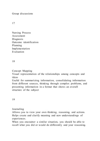 Group discussions
17
Nursing Process
Assessment
Diagnosis
Outcome identification
Planning
Implementation
Evaluation
18
Concept Mapping
Visual representation of the relationships among concepts and
ideas
Useful for summarizing information, consolidating information
from different sources, thinking through complex problems, and
presenting information in a format that shows an overall
structure of the subject
19
Journaling
Allows you to view your own thinking, reasoning, and actions.
Helps create and clarify meaning and new understandings of
experiences.
When you encounter a similar situation, you should be able to
recall what you did or would do differently and your reasoning.
 