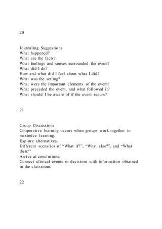 20
Journaling Suggestions
What happened?
What are the facts?
What feelings and senses surrounded the event?
What did I do?
How and what did I feel about what I did?
What was the setting?
What were the important elements of the event?
What preceded the event, and what followed it?
What should I be aware of if the event recurs?
21
Group Discussions
Cooperative learning occurs when groups work together to
maximize learning.
Explore alternatives.
Different scenarios of “What if?”, “What else?”, and “What
then?”
Arrive at conclusions.
Connect clinical events or decisions with information obtained
in the classroom.
22
 