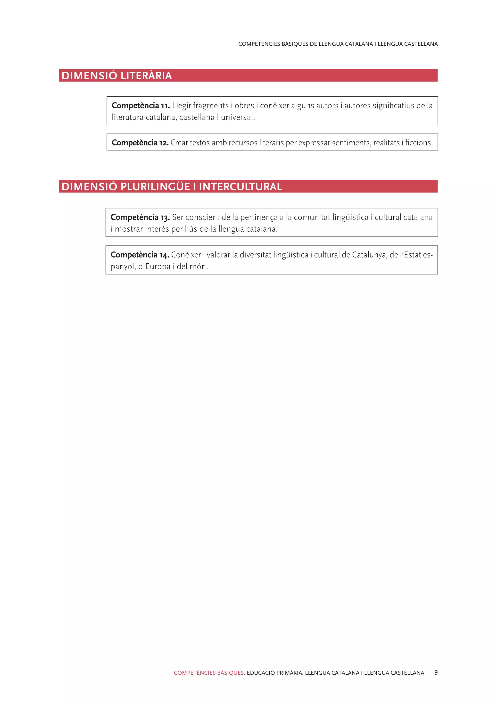 COMPETÈNCIES BÀSIQUES DE LLENGUA CATALANA I LLENGUA CASTELLANA




DIMENSIÓ LITERÀRIA

        Competència 11. Llegir fragments i obres i conèixer alguns autors i autores significatius de la
        literatura catalana, castellana i universal.

        Competència 12. Crear textos amb recursos literaris per expressar sentiments, realitats i ficcions.




DIMENSIÓ PLURILINGÜE I INTERCULTURAL

        Competència 13. Ser conscient de la pertinença a la comunitat lingüística i cultural catalana
        i mostrar interès per l’ús de la llengua catalana.

        Competència 14. Conèixer i valorar la diversitat lingüística i cultural de Catalunya, de l’Estat es-
        panyol, d’Europa i del món.




                           COMPETÈNCIES BÀSIQUES. EDUCACIÓ PRIMÀRIA. LLENGUA CATALANA I LLENGUA CASTELLANA     9
 