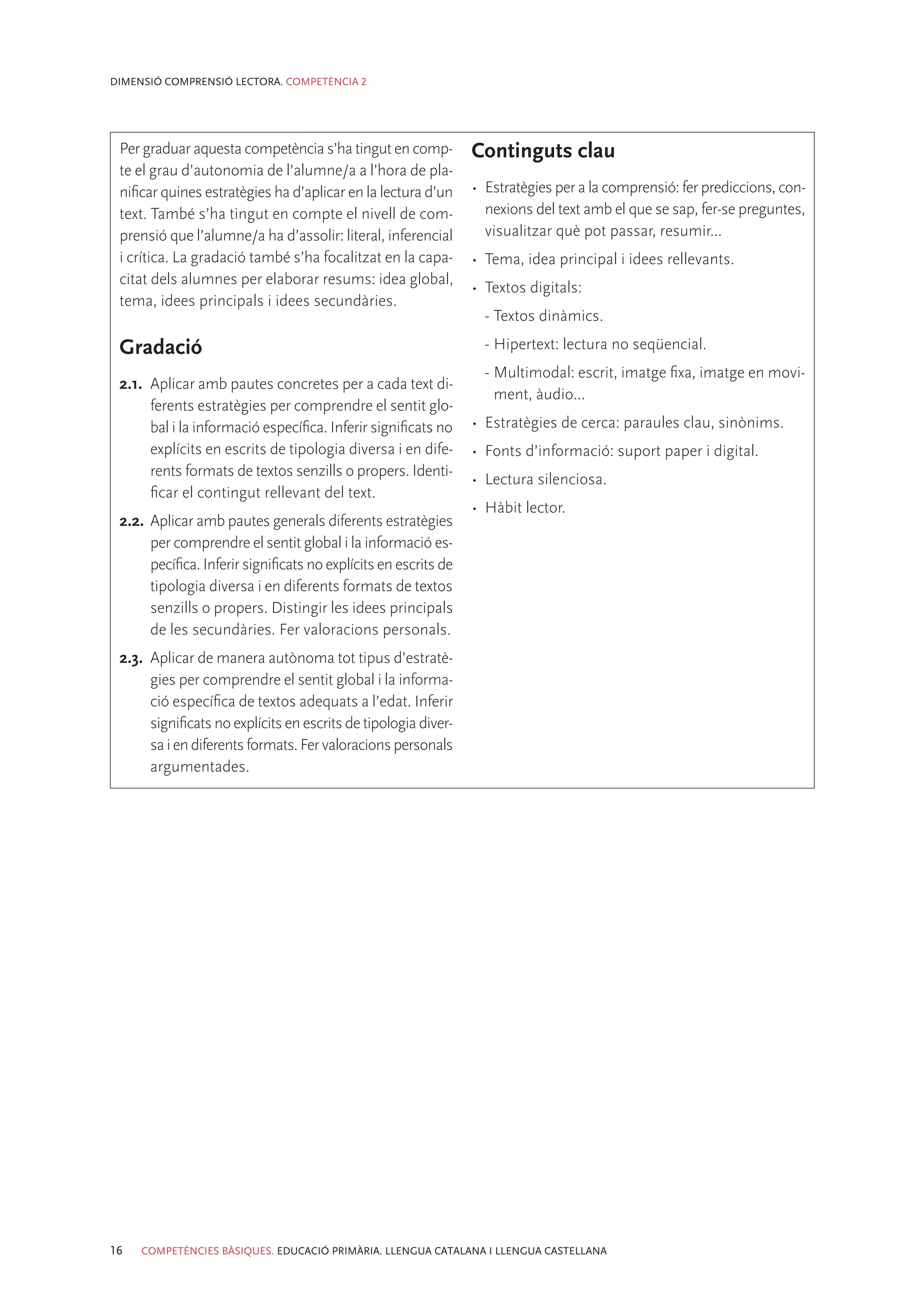 DIMENSIÓ COMPRENSIÓ LECTORA. COMPETÈNCIA 2




 Per graduar aquesta competència s’ha tingut en comp-             Continguts clau
 te el grau d’autonomia de l’alumne/a a l’hora de pla-
 nificar quines estratègies ha d’aplicar en la lectura d’un       •	 Estratègies per a la comprensió: fer prediccions, con-
 text. També s’ha tingut en compte el nivell de com-                 nexions del text amb el que se sap, fer-se preguntes,
 prensió que l’alumne/a ha d’assolir: literal, inferencial           visualitzar què pot passar, resumir...
 i crítica. La gradació també s’ha focalitzat en la capa-         •	 Tema, idea principal i idees rellevants.
 citat dels alumnes per elaborar resums: idea global,
                                                                  •	 Textos digitals:
 tema, idees principals i idees secundàries.
                                                                    −− Textos dinàmics.

 Gradació                                                           −− Hipertext: lectura no seqüencial.
                                                                    −− Multimodal: escrit, imatge fixa, imatge en movi-
 2.1.	 Aplicar amb pautes concretes per a cada text di-
                                                                       ment, àudio...
       ferents estratègies per comprendre el sentit glo-
       bal i la informació específica. Inferir significats no     •	 Estratègies de cerca: paraules clau, sinònims.
       explícits en escrits de tipologia diversa i en dife-       •	 Fonts d’informació: suport paper i digital.
       rents formats de textos senzills o propers. Identi-
                                                                  •	 Lectura silenciosa.
       ficar el contingut rellevant del text.
                                                                  •	 Hàbit lector.
 2.2.	 Aplicar amb pautes generals diferents estratègies
       per comprendre el sentit global i la informació es-
       pecífica. Inferir significats no explícits en escrits de
       tipologia diversa i en diferents formats de textos
       senzills o propers. Distingir les idees principals
       de les secundàries. Fer valoracions personals.
 2.3.	 Aplicar de manera autònoma tot tipus d’estratè-
       gies per comprendre el sentit global i la informa-
       ció específica de textos adequats a l’edat. Inferir
       significats no explícits en escrits de tipologia diver-
       sa i en diferents formats. Fer valoracions personals
       argumentades.




16   COMPETÈNCIES BÀSIQUES. EDUCACIÓ PRIMÀRIA. LLENGUA CATALANA I LLENGUA CASTELLANA
 