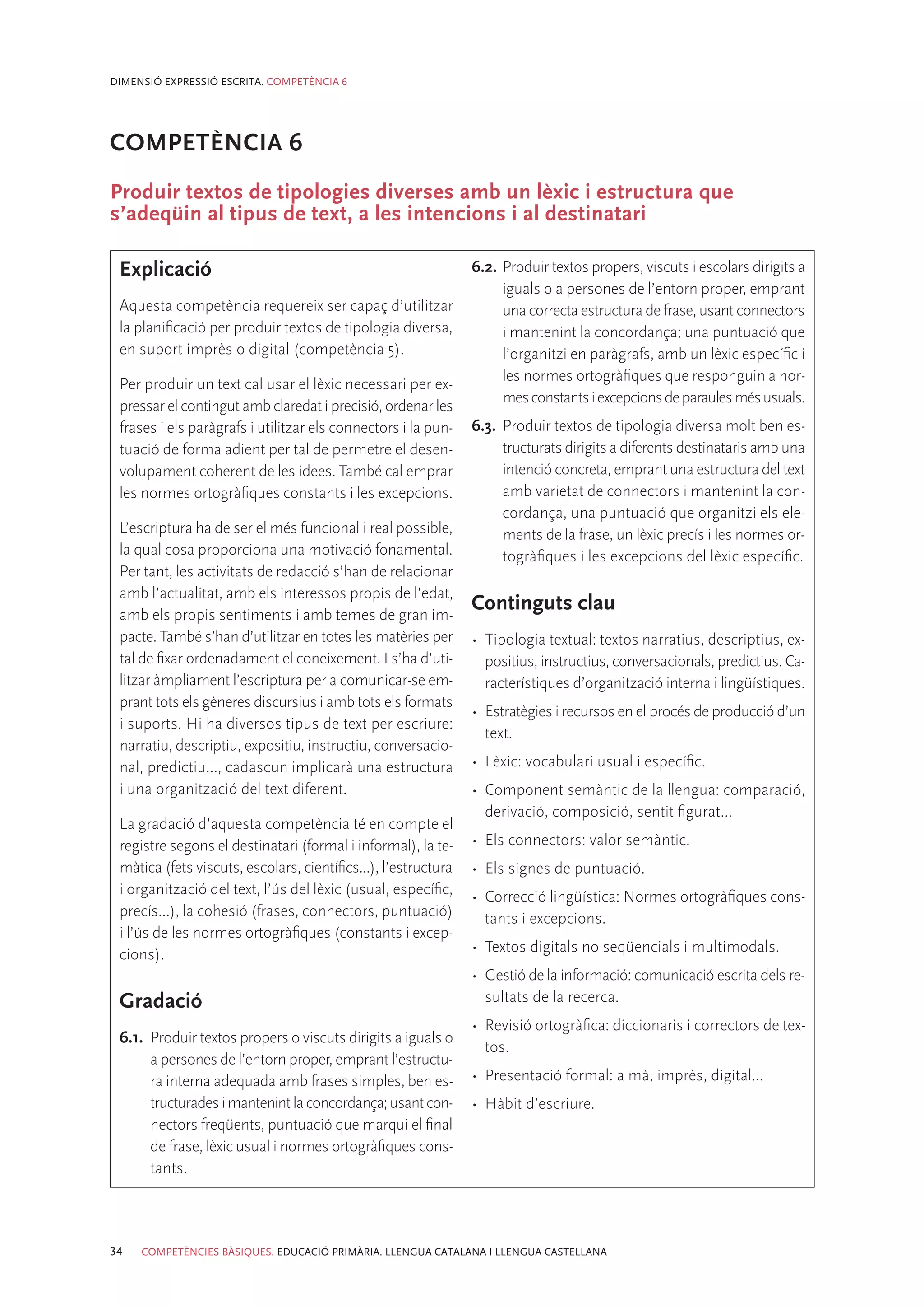 DIMENSIÓ EXPRESSIÓ ESCRITA. COMPETÈNCIA 6




COMPETÈNCIA 6
Produir textos de tipologies diverses amb un lèxic i estructura que
s’adeqüin al tipus de text, a les intencions i al destinatari

 Explicació                                                     6.2.	Produir textos propers, viscuts i escolars dirigits a
                                                                     iguals o a persones de l’entorn proper, emprant
 Aquesta competència requereix ser capaç d’utilitzar                 una correcta estructura de frase, usant connectors
 la planificació per produir textos de tipologia diversa,            i mantenint la concordança; una puntuació que
 en suport imprès o digital (competència 5).                         l’organitzi en paràgrafs, amb un lèxic específic i
                                                                     les normes ortogràfiques que responguin a nor-
 Per produir un text cal usar el lèxic necessari per ex-
                                                                     mes constants i excepcions de paraules més usuals.
 pressar el contingut amb claredat i precisió, ordenar les
 frases i els paràgrafs i utilitzar els connectors i la pun-    6.3.	 Produir textos de tipologia diversa molt ben es-
 tuació de forma adient per tal de permetre el desen-                 tructurats dirigits a diferents destinataris amb una
 volupament coherent de les idees. També cal emprar                   intenció concreta, emprant una estructura del text
 les normes ortogràfiques constants i les excepcions.                 amb varietat de connectors i mantenint la con-
                                                                      cordança, una puntuació que organitzi els ele-
 L’escriptura ha de ser el més funcional i real possible,             ments de la frase, un lèxic precís i les normes or-
 la qual cosa proporciona una motivació fonamental.                   togràfiques i les excepcions del lèxic específic.
 Per tant, les activitats de redacció s’han de relacionar
 amb l’actualitat, amb els interessos propis de l’edat,
 amb els propis sentiments i amb temes de gran im-
                                                                Continguts clau
 pacte. També s’han d’utilitzar en totes les matèries per       •	 Tipologia textual: textos narratius, descriptius, ex-
 tal de fixar ordenadament el coneixement. I s’ha d’uti-           positius, instructius, conversacionals, predictius. Ca-
 litzar àmpliament l’escriptura per a comunicar-se em-             racterístiques d’organització interna i lingüístiques.
 prant tots els gèneres discursius i amb tots els formats
                                                                •	 Estratègies i recursos en el procés de producció d’un
 i suports. Hi ha diversos tipus de text per escriure:
                                                                   text.
 narratiu, descriptiu, expositiu, instructiu, conversacio-
 nal, predictiu..., cadascun implicarà una estructura           •	 Lèxic: vocabulari usual i específic.
 i una organització del text diferent.                          •	 Component semàntic de la llengua: comparació,
                                                                   derivació, composició, sentit figurat...
 La gradació d’aquesta competència té en compte el
 registre segons el destinatari (formal i informal), la te-     •	 Els connectors: valor semàntic.
 màtica (fets viscuts, escolars, científics...), l’estructura   •	 Els signes de puntuació.
 i organització del text, l’ús del lèxic (usual, específic,     •	 Correcció lingüística: Normes ortogràfiques cons-
 precís...), la cohesió (frases, connectors, puntuació)            tants i excepcions.
 i l’ús de les normes ortogràfiques (constants i excep-
 cions).                                                        •	 Textos digitals no seqüencials i multimodals.
                                                                •	 Gestió de la informació: comunicació escrita dels re-
 Gradació                                                          sultats de la recerca.
                                                                •	 Revisió ortogràfica: diccionaris i correctors de tex-
 6.1.	 Produir textos propers o viscuts dirigits a iguals o
                                                                   tos.
       a persones de l’entorn proper, emprant l’estructu-
       ra interna adequada amb frases simples, ben es-          •	 Presentació formal: a mà, imprès, digital...
       tructurades i mantenint la concordança; usant con-       •	 Hàbit d’escriure.
       nectors freqüents, puntuació que marqui el final
       de frase, lèxic usual i normes ortogràfiques cons-
       tants.




34   COMPETÈNCIES BÀSIQUES. EDUCACIÓ PRIMÀRIA. LLENGUA CATALANA I LLENGUA CASTELLANA
 