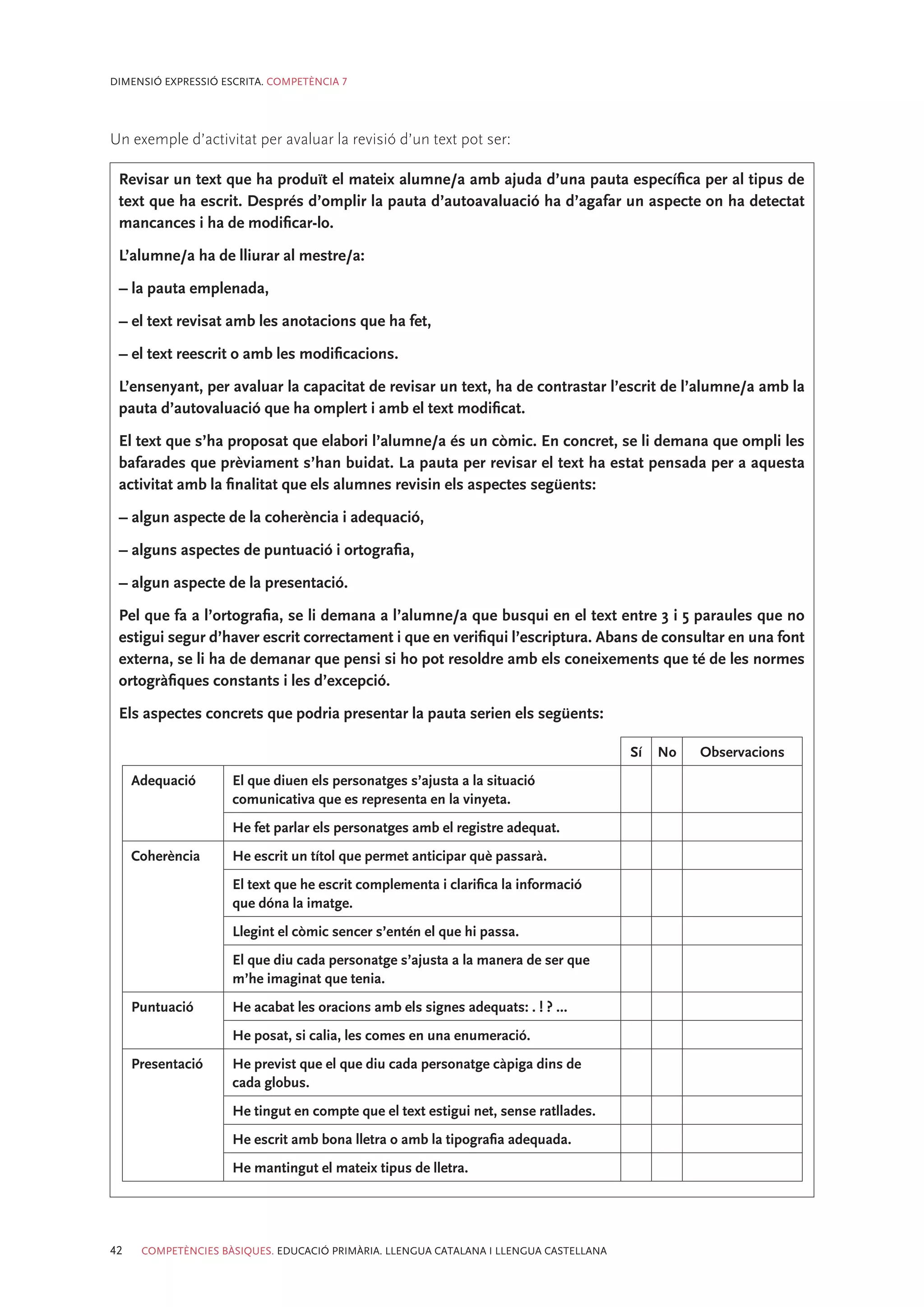 DIMENSIÓ EXPRESSIÓ ESCRITA. COMPETÈNCIA 7




Un exemple d’activitat per avaluar la revisió d’un text pot ser:

 Revisar un text que ha produït el mateix alumne/a amb ajuda d’una pauta específica per al tipus de
 text que ha escrit. Després d’omplir la pauta d’autoavaluació ha d’agafar un aspecte on ha detectat
 mancances i ha de modificar-lo.

 L’alumne/a ha de lliurar al mestre/a:

 – la pauta emplenada,

 – el text revisat amb les anotacions que ha fet,

 – el text reescrit o amb les modificacions.

 L’ensenyant, per avaluar la capacitat de revisar un text, ha de contrastar l’escrit de l’alumne/a amb la
 pauta d’autovaluació que ha omplert i amb el text modificat.

 El text que s’ha proposat que elabori l’alumne/a és un còmic. En concret, se li demana que ompli les
 bafarades que prèviament s’han buidat. La pauta per revisar el text ha estat pensada per a aquesta
 activitat amb la finalitat que els alumnes revisin els aspectes següents:

 – algun aspecte de la coherència i adequació,

 – alguns aspectes de puntuació i ortografia,

 – algun aspecte de la presentació.

 Pel que fa a l’ortografia, se li demana a l’alumne/a que busqui en el text entre 3 i 5 paraules que no
 estigui segur d’haver escrit correctament i que en verifiqui l’escriptura. Abans de consultar en una font
 externa, se li ha de demanar que pensi si ho pot resoldre amb els coneixements que té de les normes
 ortogràfiques constants i les d’excepció.

 Els aspectes concrets que podria presentar la pauta serien els següents:

                                                                                        Sí   No   Observacions
     Adequació       El que diuen els personatges s’ajusta a la situació
                     comunicativa que es representa en la vinyeta.
                     He fet parlar els personatges amb el registre adequat.
     Coherència      He escrit un títol que permet anticipar què passarà.
                     El text que he escrit complementa i clarifica la informació
                     que dóna la imatge.
                     Llegint el còmic sencer s’entén el que hi passa.
                     El que diu cada personatge s’ajusta a la manera de ser que
                     m’he imaginat que tenia.
     Puntuació       He acabat les oracions amb els signes adequats: . ! ? ...
                     He posat, si calia, les comes en una enumeració.
     Presentació     He previst que el que diu cada personatge càpiga dins de
                     cada globus.
                     He tingut en compte que el text estigui net, sense ratllades.
                     He escrit amb bona lletra o amb la tipografia adequada.
                     He mantingut el mateix tipus de lletra.




42    COMPETÈNCIES BÀSIQUES. EDUCACIÓ PRIMÀRIA. LLENGUA CATALANA I LLENGUA CASTELLANA
 
