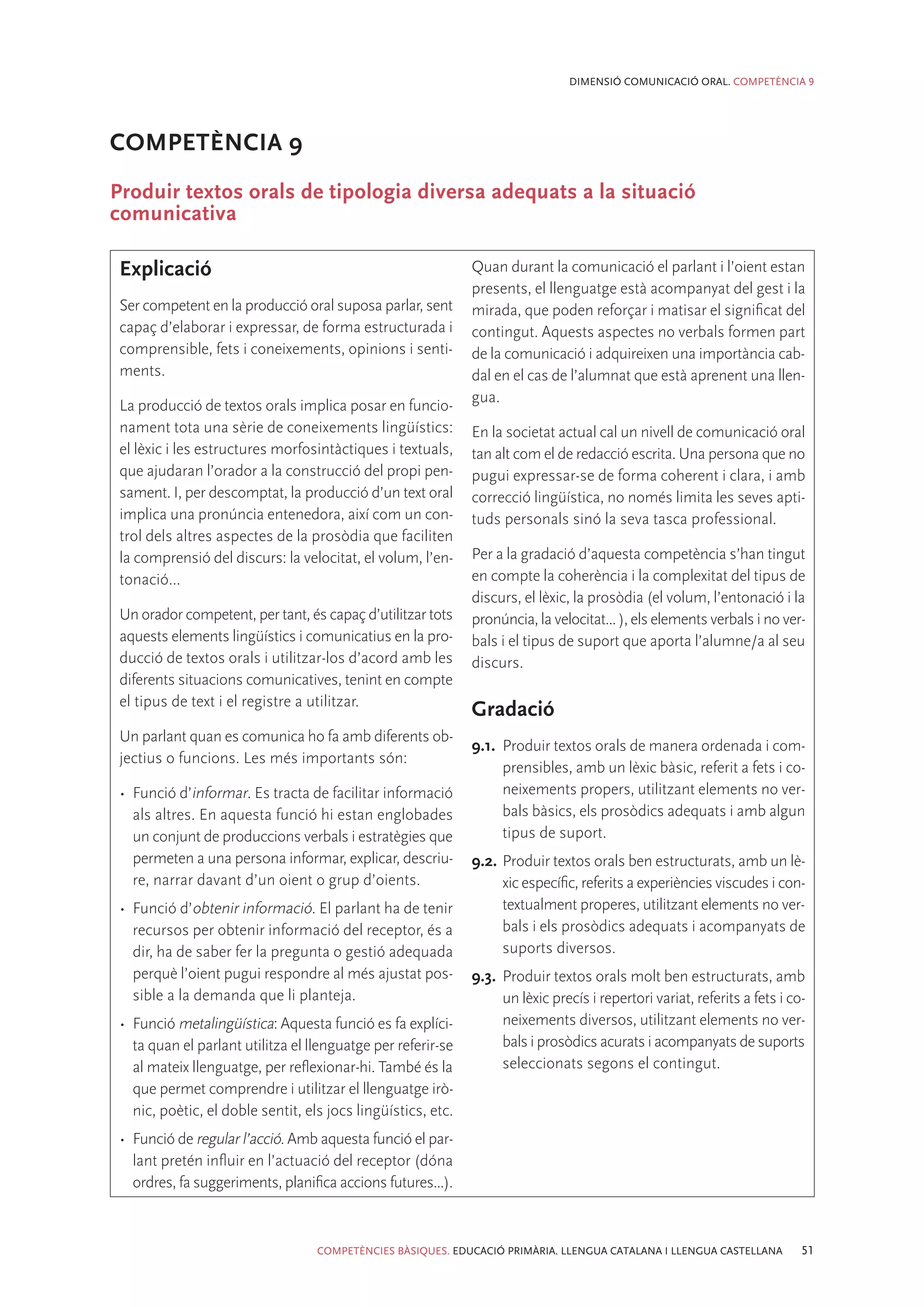 DIMENSIÓ COMUNICACIÓ ORAL. COMPETÈNCIA 9




COMPETÈNCIA 9
Produir textos orals de tipologia diversa adequats a la situació
comunicativa

 Explicació                                                    Quan durant la comunicació el parlant i l’oient estan
                                                               presents, el llenguatge està acompanyat del gest i la
 Ser competent en la producció oral suposa parlar, sent        mirada, que poden reforçar i matisar el significat del
 capaç d’elaborar i expressar, de forma estructurada i         contingut. Aquests aspectes no verbals formen part
 comprensible, fets i coneixements, opinions i senti-          de la comunicació i adquireixen una importància cab-
 ments.                                                        dal en el cas de l’alumnat que està aprenent una llen-
                                                               gua.
 La producció de textos orals implica posar en funcio-
 nament tota una sèrie de coneixements lingüístics:            En la societat actual cal un nivell de comunicació oral
 el lèxic i les estructures morfosintàctiques i textuals,      tan alt com el de redacció escrita. Una persona que no
 que ajudaran l’orador a la construcció del propi pen-         pugui expressar-se de forma coherent i clara, i amb
 sament. I, per descomptat, la producció d’un text oral        correcció lingüística, no només limita les seves apti-
 implica una pronúncia entenedora, així com un con-            tuds personals sinó la seva tasca professional.
 trol dels altres aspectes de la prosòdia que faciliten
 la comprensió del discurs: la velocitat, el volum, l’en-      Per a la gradació d’aquesta competència s’han tingut
 tonació...                                                    en compte la coherència i la complexitat del tipus de
                                                               discurs, el lèxic, la prosòdia (el volum, l’entonació i la
 Un orador competent, per tant, és capaç d’utilitzar tots      pronúncia, la velocitat... ), els elements verbals i no ver-
 aquests elements lingüístics i comunicatius en la pro-        bals i el tipus de suport que aporta l’alumne/a al seu
 ducció de textos orals i utilitzar-los d’acord amb les        discurs.
 diferents situacions comunicatives, tenint en compte
 el tipus de text i el registre a utilitzar.
                                                               Gradació
 Un parlant quan es comunica ho fa amb diferents ob-
                                                               9.1.	 Produir textos orals de manera ordenada i com-
 jectius o funcions. Les més importants són:
                                                                     prensibles, amb un lèxic bàsic, referit a fets i co-
 •	 Funció d’informar. Es tracta de facilitar informació             neixements propers, utilitzant elements no ver-
    als altres. En aquesta funció hi estan englobades                bals bàsics, els prosòdics adequats i amb algun
    un conjunt de produccions verbals i estratègies que              tipus de suport.
    permeten a una persona informar, explicar, descriu-        9.2.	Produir textos orals ben estructurats, amb un lè-
    re, narrar davant d’un oient o grup d’oients.                   xic específic, referits a experiències viscudes i con-
 •	 Funció d’obtenir informació. El parlant ha de tenir             textualment properes, utilitzant elements no ver-
    recursos per obtenir informació del receptor, és a              bals i els prosòdics adequats i acompanyats de
    dir, ha de saber fer la pregunta o gestió adequada              suports diversos.
    perquè l’oient pugui respondre al més ajustat pos-         9.3.	 Produir textos orals molt ben estructurats, amb
    sible a la demanda que li planteja.                              un lèxic precís i repertori variat, referits a fets i co-
 •	 Funció metalingüística: Aquesta funció es fa explíci-            neixements diversos, utilitzant elements no ver-
    ta quan el parlant utilitza el llenguatge per referir-se         bals i prosòdics acurats i acompanyats de suports
    al mateix llenguatge, per reflexionar-hi. També és la            seleccionats segons el contingut.
    que permet comprendre i utilitzar el llenguatge irò-
    nic, poètic, el doble sentit, els jocs lingüístics, etc.
 •	 Funció de regular l’acció. Amb aquesta funció el par-
    lant pretén influir en l’actuació del receptor (dóna
    ordres, fa suggeriments, planifica accions futures...).



                                   COMPETÈNCIES BÀSIQUES. EDUCACIÓ PRIMÀRIA. LLENGUA CATALANA I LLENGUA CASTELLANA           51
 