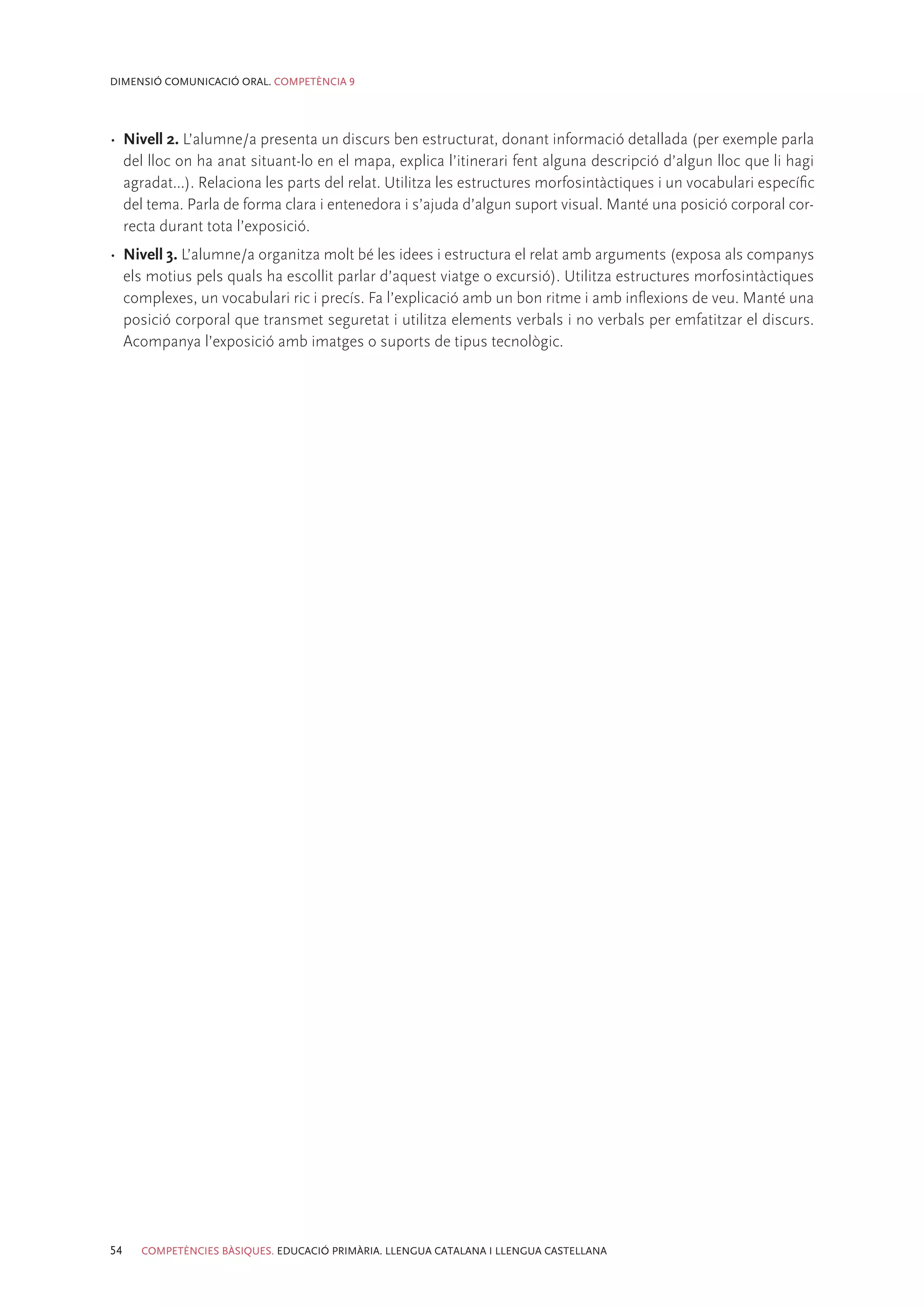 DIMENSIÓ COMUNICACIÓ ORAL. COMPETÈNCIA 9




•	 Nivell 2. L’alumne/a presenta un discurs ben estructurat, donant informació detallada (per exemple parla
   del lloc on ha anat situant-lo en el mapa, explica l’itinerari fent alguna descripció d’algun lloc que li hagi
   agradat...). Relaciona les parts del relat. Utilitza les estructures morfosintàctiques i un vocabulari específic
   del tema. Parla de forma clara i entenedora i s’ajuda d’algun suport visual. Manté una posició corporal cor-
   recta durant tota l’exposició.
•	 Nivell 3. L’alumne/a organitza molt bé les idees i estructura el relat amb arguments (exposa als companys
   els motius pels quals ha escollit parlar d’aquest viatge o excursió). Utilitza estructures morfosintàctiques
   complexes, un vocabulari ric i precís. Fa l’explicació amb un bon ritme i amb inflexions de veu. Manté una
   posició corporal que transmet seguretat i utilitza elements verbals i no verbals per emfatitzar el discurs.
   Acompanya l’exposició amb imatges o suports de tipus tecnològic.




54   COMPETÈNCIES BÀSIQUES. EDUCACIÓ PRIMÀRIA. LLENGUA CATALANA I LLENGUA CASTELLANA
 