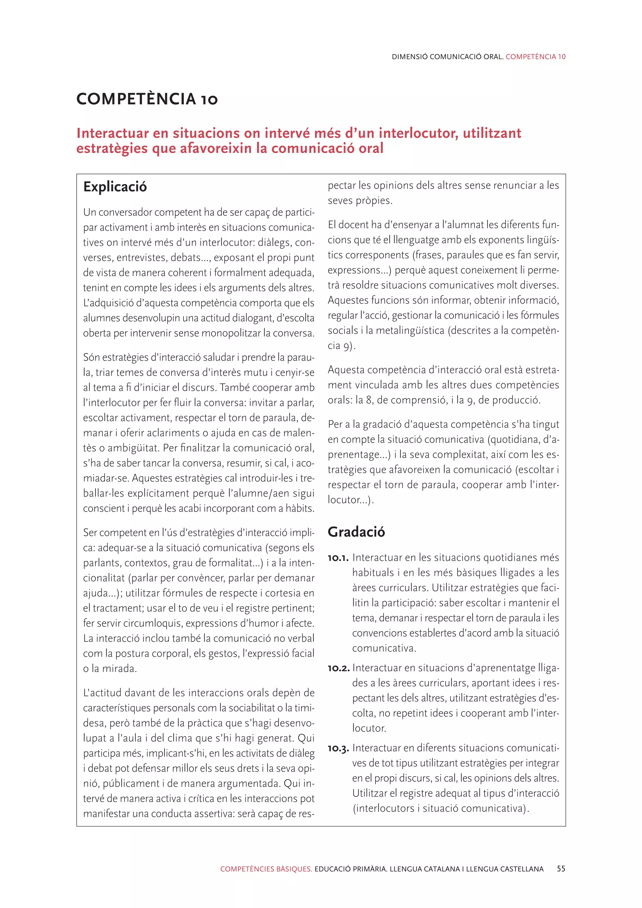 DIMENSIÓ COMUNICACIÓ ORAL. COMPETÈNCIA 10




COMPETÈNCIA 10
Interactuar en situacions on intervé més d’un interlocutor, utilitzant
estratègies que afavoreixin la comunicació oral

 Explicació                                                    pectar les opinions dels altres sense renunciar a les
                                                               seves pròpies.
 Un conversador competent ha de ser capaç de partici-
 par activament i amb interès en situacions comunica-          El docent ha d’ensenyar a l’alumnat les diferents fun-
 tives on intervé més d’un interlocutor: diàlegs, con-         cions que té el llenguatge amb els exponents lingüís-
 verses, entrevistes, debats..., exposant el propi punt        tics corresponents (frases, paraules que es fan servir,
 de vista de manera coherent i formalment adequada,            expressions...) perquè aquest coneixement li perme-
 tenint en compte les idees i els arguments dels altres.       trà resoldre situacions comunicatives molt diverses.
 L’adquisició d’aquesta competència comporta que els           Aquestes funcions són informar, obtenir informació,
 alumnes desenvolupin una actitud dialogant, d’escolta         regular l’acció, gestionar la comunicació i les fórmules
 oberta per intervenir sense monopolitzar la conversa.         socials i la metalingüística (descrites a la competèn-
                                                               cia 9).
 Són estratègies d’interacció saludar i prendre la parau-
 la, triar temes de conversa d’interès mutu i cenyir-se        Aquesta competència d’interacció oral està estreta-
 al tema a fi d’iniciar el discurs. També cooperar amb         ment vinculada amb les altres dues competències
 l’interlocutor per fer fluir la conversa: invitar a parlar,   orals: la 8, de comprensió, i la 9, de producció.
 escoltar activament, respectar el torn de paraula, de-
                                                               Per a la gradació d’aquesta competència s’ha tingut
 manar i oferir aclariments o ajuda en cas de malen-
                                                               en compte la situació comunicativa (quotidiana, d’a-
 tès o ambigüitat. Per finalitzar la comunicació oral,
                                                               prenentage...) i la seva complexitat, així com les es-
 s’ha de saber tancar la conversa, resumir, si cal, i aco-
                                                               tratègies que afavoreixen la comunicació (escoltar i
 miadar-se. Aquestes estratègies cal introduir-les i tre-
                                                               respectar el torn de paraula, cooperar amb l’inter-
 ballar-les explícitament perquè l’alumne/aen sigui
                                                               locutor...).
 conscient i perquè les acabi incorporant com a hàbits.

 Ser competent en l’ús d’estratègies d’interacció impli-       Gradació
 ca: adequar-se a la situació comunicativa (segons els
 parlants, contextos, grau de formalitat...) i a la inten-     10.1.	Interactuar en les situacions quotidianes més
 cionalitat (parlar per convèncer, parlar per demanar                habituals i en les més bàsiques lligades a les
 ajuda...); utilitzar fórmules de respecte i cortesia en             àrees curriculars. Utilitzar estratègies que faci-
 el tractament; usar el to de veu i el registre pertinent;           litin la participació: saber escoltar i mantenir el
 fer servir circumloquis, expressions d’humor i afecte.              tema, demanar i respectar el torn de paraula i les
 La interacció inclou també la comunicació no verbal                 convencions establertes d’acord amb la situació
 com la postura corporal, els gestos, l’expressió facial             comunicativa.
 o la mirada.                                                  10.2.	Interactuar en situacions d’aprenentatge lliga-
                                                                     des a les àrees curriculars, aportant idees i res-
 L’actitud davant de les interaccions orals depèn de                 pectant les dels altres, utilitzant estratègies d’es-
 característiques personals com la sociabilitat o la timi-           colta, no repetint idees i cooperant amb l’inter-
 desa, però també de la pràctica que s’hagi desenvo-                 locutor.
 lupat a l’aula i del clima que s’hi hagi generat. Qui
 participa més, implicant-s’hi, en les activitats de diàleg    10.3.	Interactuar en diferents situacions comunicati-
 i debat pot defensar millor els seus drets i la seva opi-           ves de tot tipus utilitzant estratègies per integrar
 nió, públicament i de manera argumentada. Qui in-                   en el propi discurs, si cal, les opinions dels altres.
 tervé de manera activa i crítica en les interaccions pot            Utilitzar el registre adequat al tipus d’interacció
 manifestar una conducta assertiva: serà capaç de res-               (interlocutors i situació comunicativa).




                                   COMPETÈNCIES BÀSIQUES. EDUCACIÓ PRIMÀRIA. LLENGUA CATALANA I LLENGUA CASTELLANA        55
 