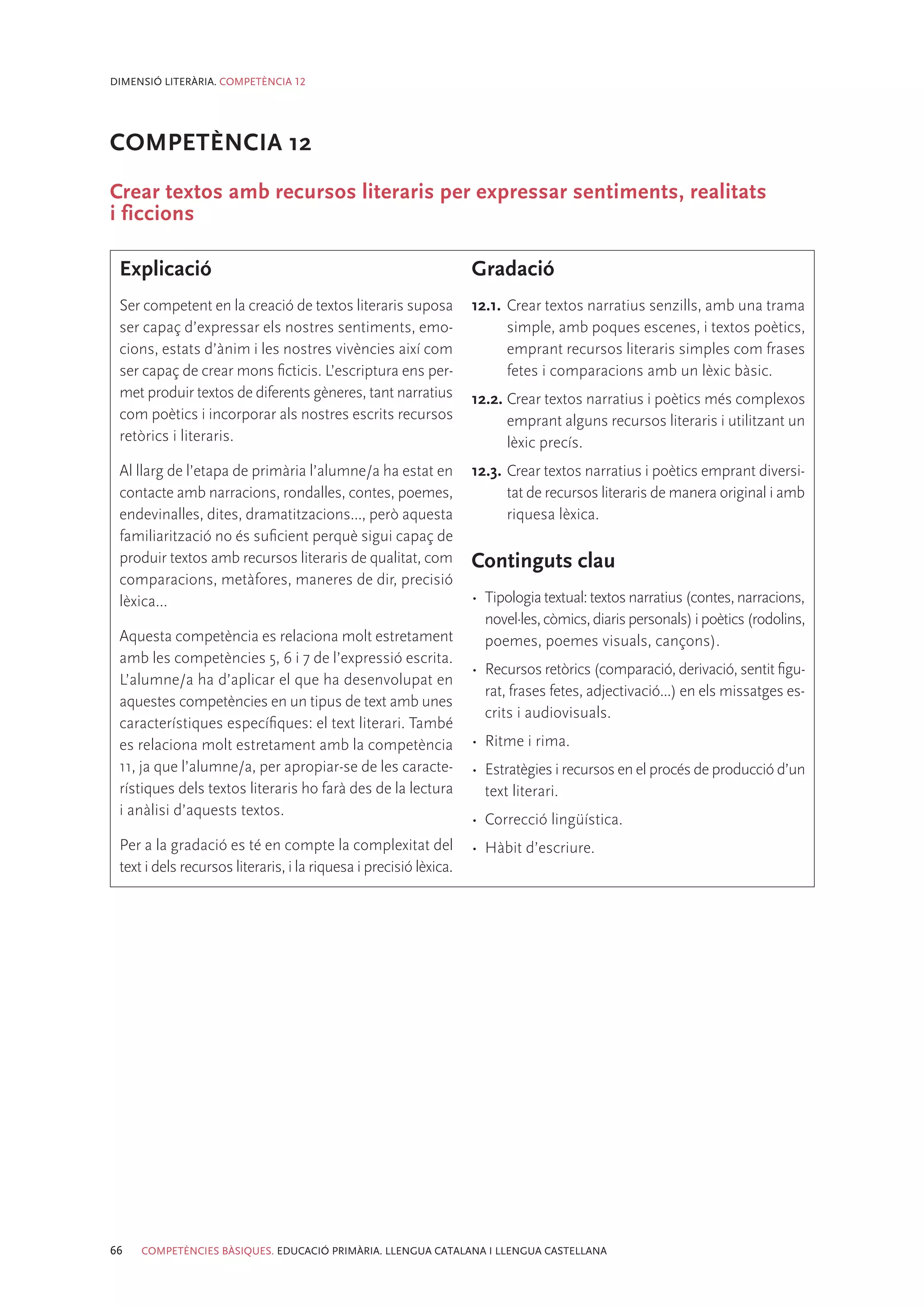 DIMENSIÓ LITERÀRIA. COMPETÈNCIA 12




COMPETÈNCIA 12
Crear textos amb recursos literaris per expressar sentiments, realitats
i ficcions

 Explicació                                                        Gradació
 Ser competent en la creació de textos literaris suposa            12.1.	 Crear textos narratius senzills, amb una trama
 ser capaç d’expressar els nostres sentiments, emo-                       simple, amb poques escenes, i textos poètics,
 cions, estats d’ànim i les nostres vivències així com                    emprant recursos literaris simples com frases
 ser capaç de crear mons ficticis. L’escriptura ens per-                  fetes i comparacions amb un lèxic bàsic.
 met produir textos de diferents gèneres, tant narratius           12.2.	Crear textos narratius i poètics més complexos
 com poètics i incorporar als nostres escrits recursos                   emprant alguns recursos literaris i utilitzant un
 retòrics i literaris.                                                   lèxic precís.
 Al llarg de l’etapa de primària l’alumne/a ha estat en            12.3.	Crear textos narratius i poètics emprant diversi-
 contacte amb narracions, rondalles, contes, poemes,                     tat de recursos literaris de manera original i amb
 endevinalles, dites, dramatitzacions..., però aquesta                   riquesa lèxica.
 familiarització no és suficient perquè sigui capaç de
 produir textos amb recursos literaris de qualitat, com            Continguts clau
 comparacions, metàfores, maneres de dir, precisió
 lèxica...                                                         •	 Tipologia textual: textos narratius (contes, narracions,
                                                                      novel·les, còmics, diaris personals) i poètics (rodolins,
 Aquesta competència es relaciona molt estretament                    poemes, poemes visuals, cançons).
 amb les competències 5, 6 i 7 de l’expressió escrita.
                                                                   •	 Recursos retòrics (comparació, derivació, sentit figu-
 L’alumne/a ha d’aplicar el que ha desenvolupat en
                                                                      rat, frases fetes, adjectivació...) en els missatges es-
 aquestes competències en un tipus de text amb unes
                                                                      crits i audiovisuals.
 característiques específiques: el text literari. També
 es relaciona molt estretament amb la competència                  •	 Ritme i rima.
 11, ja que l’alumne/a, per apropiar-se de les caracte-            •	 Estratègies i recursos en el procés de producció d’un
 rístiques dels textos literaris ho farà des de la lectura            text literari.
 i anàlisi d’aquests textos.
                                                                   •	 Correcció lingüística.
 Per a la gradació es té en compte la complexitat del              •	 Hàbit d’escriure.
 text i dels recursos literaris, i la riquesa i precisió lèxica.




66   COMPETÈNCIES BÀSIQUES. EDUCACIÓ PRIMÀRIA. LLENGUA CATALANA I LLENGUA CASTELLANA
 
