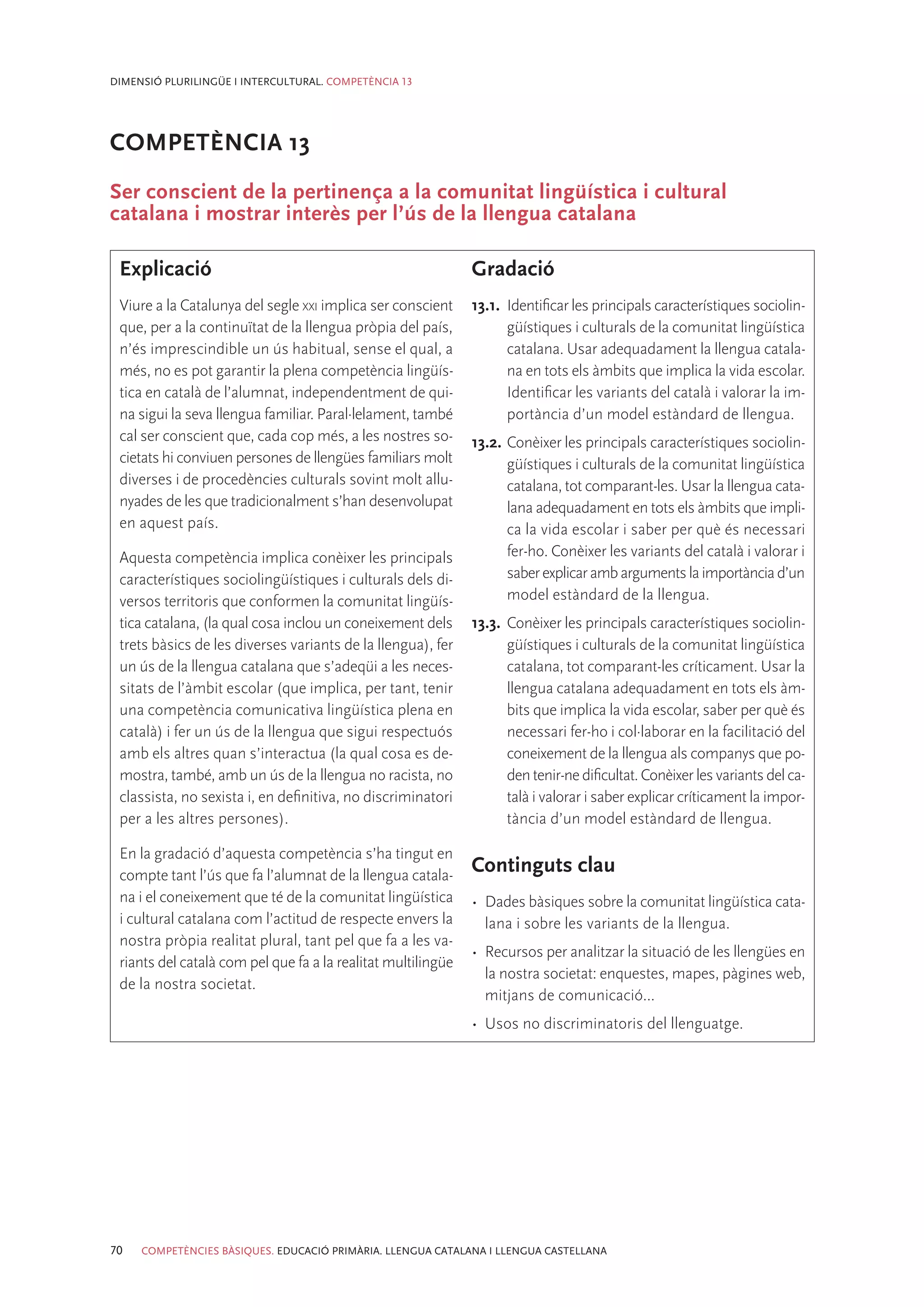 DIMENSIÓ PLURILINGÜE I INTERCULTURAL. COMPETÈNCIA 13




COMPETÈNCIA 13
Ser conscient de la pertinença a la comunitat lingüística i cultural
catalana i mostrar interès per l’ús de la llengua catalana

 Explicació                                                   Gradació
 Viure a la Catalunya del segle xxi implica ser conscient     13.1.	 Identificar les principals característiques sociolin-
 que, per a la continuïtat de la llengua pròpia del país,            güístiques i culturals de la comunitat lingüística
 n’és imprescindible un ús habitual, sense el qual, a                catalana. Usar adequadament la llengua catala-
 més, no es pot garantir la plena competència lingüís-               na en tots els àmbits que implica la vida escolar.
 tica en català de l’alumnat, independentment de qui-                Identificar les variants del català i valorar la im-
 na sigui la seva llengua familiar. Paral·lelament, també            portància d’un model estàndard de llengua.
 cal ser conscient que, cada cop més, a les nostres so-       13.2.	Conèixer les principals característiques sociolin-
 cietats hi conviuen persones de llengües familiars molt            güístiques i culturals de la comunitat lingüística
 diverses i de procedències culturals sovint molt allu-             catalana, tot comparant-les. Usar la llengua cata-
 nyades de les que tradicionalment s’han desenvolupat               lana adequadament en tots els àmbits que impli-
 en aquest país.                                                    ca la vida escolar i saber per què és necessari
 Aquesta competència implica conèixer les principals                fer-ho. Conèixer les variants del català i valorar i
 característiques sociolingüístiques i culturals dels di-           saber explicar amb arguments la importància d’un
 versos territoris que conformen la comunitat lingüís-              model estàndard de la llengua.
 tica catalana, (la qual cosa inclou un coneixement dels      13.3.	 Conèixer les principals característiques sociolin-
 trets bàsics de les diverses variants de la llengua), fer           güístiques i culturals de la comunitat lingüística
 un ús de la llengua catalana que s’adeqüi a les neces-              catalana, tot comparant-les críticament. Usar la
 sitats de l’àmbit escolar (que implica, per tant, tenir             llengua catalana adequadament en tots els àm-
 una competència comunicativa lingüística plena en                   bits que implica la vida escolar, saber per què és
 català) i fer un ús de la llengua que sigui respectuós              necessari fer-ho i col·laborar en la facilitació del
 amb els altres quan s’interactua (la qual cosa es de-               coneixement de la llengua als companys que po-
 mostra, també, amb un ús de la llengua no racista, no               den tenir-ne dificultat. Conèixer les variants del ca-
 classista, no sexista i, en definitiva, no discriminatori           talà i valorar i saber explicar críticament la impor-
 per a les altres persones).                                         tància d’un model estàndard de llengua.

 En la gradació d’aquesta competència s’ha tingut en
 compte tant l’ús que fa l’alumnat de la llengua catala-
                                                              Continguts clau
 na i el coneixement que té de la comunitat lingüística       •	 Dades bàsiques sobre la comunitat lingüística cata-
 i cultural catalana com l’actitud de respecte envers la         lana i sobre les variants de la llengua.
 nostra pròpia realitat plural, tant pel que fa a les va-
                                                              •	 Recursos per analitzar la situació de les llengües en
 riants del català com pel que fa a la realitat multilingüe
                                                                 la nostra societat: enquestes, mapes, pàgines web,
 de la nostra societat.
                                                                 mitjans de comunicació...
                                                              •	 Usos no discriminatoris del llenguatge.




70   COMPETÈNCIES BÀSIQUES. EDUCACIÓ PRIMÀRIA. LLENGUA CATALANA I LLENGUA CASTELLANA
 