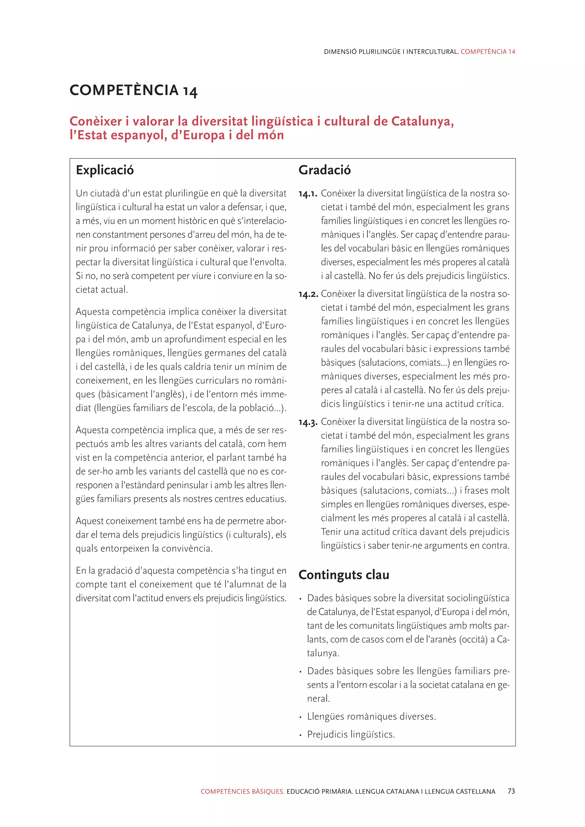 DIMENSIÓ PLURILINGÜE I INTERCULTURAL. COMPETÈNCIA 14




COMPETÈNCIA 14
Conèixer i valorar la diversitat lingüística i cultural de Catalunya,
l’Estat espanyol, d’Europa i del món

 Explicació                                                    Gradació
 Un ciutadà d’un estat plurilingüe en què la diversitat        14.1.	Conèixer la diversitat lingüística de la nostra so-
 lingüística i cultural ha estat un valor a defensar, i que,         cietat i també del món, especialment les grans
 a més, viu en un moment històric en què s’interelacio-              famílies lingüístiques i en concret les llengües ro-
 nen constantment persones d’arreu del món, ha de te-                màniques i l’anglès. Ser capaç d’entendre parau-
 nir prou informació per saber conèixer, valorar i res-              les del vocabulari bàsic en llengües romàniques
 pectar la diversitat lingüística i cultural que l’envolta.          diverses, especialment les més properes al català
 Si no, no serà competent per viure i conviure en la so-             i al castellà. No fer ús dels prejudicis lingüístics.
 cietat actual.                                                14.2.	Conèixer la diversitat lingüística de la nostra so-
 Aquesta competència implica conèixer la diversitat                  cietat i també del món, especialment les grans
 lingüística de Catalunya, de l’Estat espanyol, d’Euro-              famílies lingüístiques i en concret les llengües
 pa i del món, amb un aprofundiment especial en les                  romàniques i l’anglès. Ser capaç d’entendre pa-
 llengües romàniques, llengües germanes del català                   raules del vocabulari bàsic i expressions també
 i del castellà, i de les quals caldria tenir un mínim de            bàsiques (salutacions, comiats...) en llengües ro-
 coneixement, en les llengües curriculars no romàni-                 màniques diverses, especialment les més pro-
 ques (bàsicament l’anglès), i de l’entorn més imme-                 peres al català i al castellà. No fer ús dels preju-
 diat (llengües familiars de l’escola, de la població...).           dicis lingüístics i tenir-ne una actitud crítica.
                                                               14.3.	Conèixer la diversitat lingüística de la nostra so-
 Aquesta competència implica que, a més de ser res-
                                                                     cietat i també del món, especialment les grans
 pectuós amb les altres variants del català, com hem
                                                                     famílies lingüístiques i en concret les llengües
 vist en la competència anterior, el parlant també ha
                                                                     romàniques i l’anglès. Ser capaç d’entendre pa-
 de ser-ho amb les variants del castellà que no es cor-
                                                                     raules del vocabulari bàsic, expressions també
 responen a l’estàndard peninsular i amb les altres llen-
                                                                     bàsiques (salutacions, comiats...) i frases molt
 gües familiars presents als nostres centres educatius.
                                                                     simples en llengües romàniques diverses, espe-
 Aquest coneixement també ens ha de permetre abor-                   cialment les més properes al català i al castellà.
 dar el tema dels prejudicis lingüístics (i culturals), els          Tenir una actitud crítica davant dels prejudicis
 quals entorpeixen la convivència.                                   lingüístics i saber tenir-ne arguments en contra.

 En la gradació d’aquesta competència s’ha tingut en
                                                               Continguts clau
 compte tant el coneixement que té l’alumnat de la
 diversitat com l’actitud envers els prejudicis lingüístics.   •	 Dades bàsiques sobre la diversitat sociolingüística
                                                                  de Catalunya, de l’Estat espanyol, d’Europa i del món,
                                                                  tant de les comunitats lingüístiques amb molts par-
                                                                  lants, com de casos com el de l’aranès (occità) a Ca-
                                                                  talunya.
                                                               •	 Dades bàsiques sobre les llengües familiars pre-
                                                                  sents a l’entorn escolar i a la societat catalana en ge-
                                                                  neral.
                                                               •	 Llengües romàniques diverses.
                                                               •	 Prejudicis lingüístics.




                                   COMPETÈNCIES BÀSIQUES. EDUCACIÓ PRIMÀRIA. LLENGUA CATALANA I LLENGUA CASTELLANA       73
 
