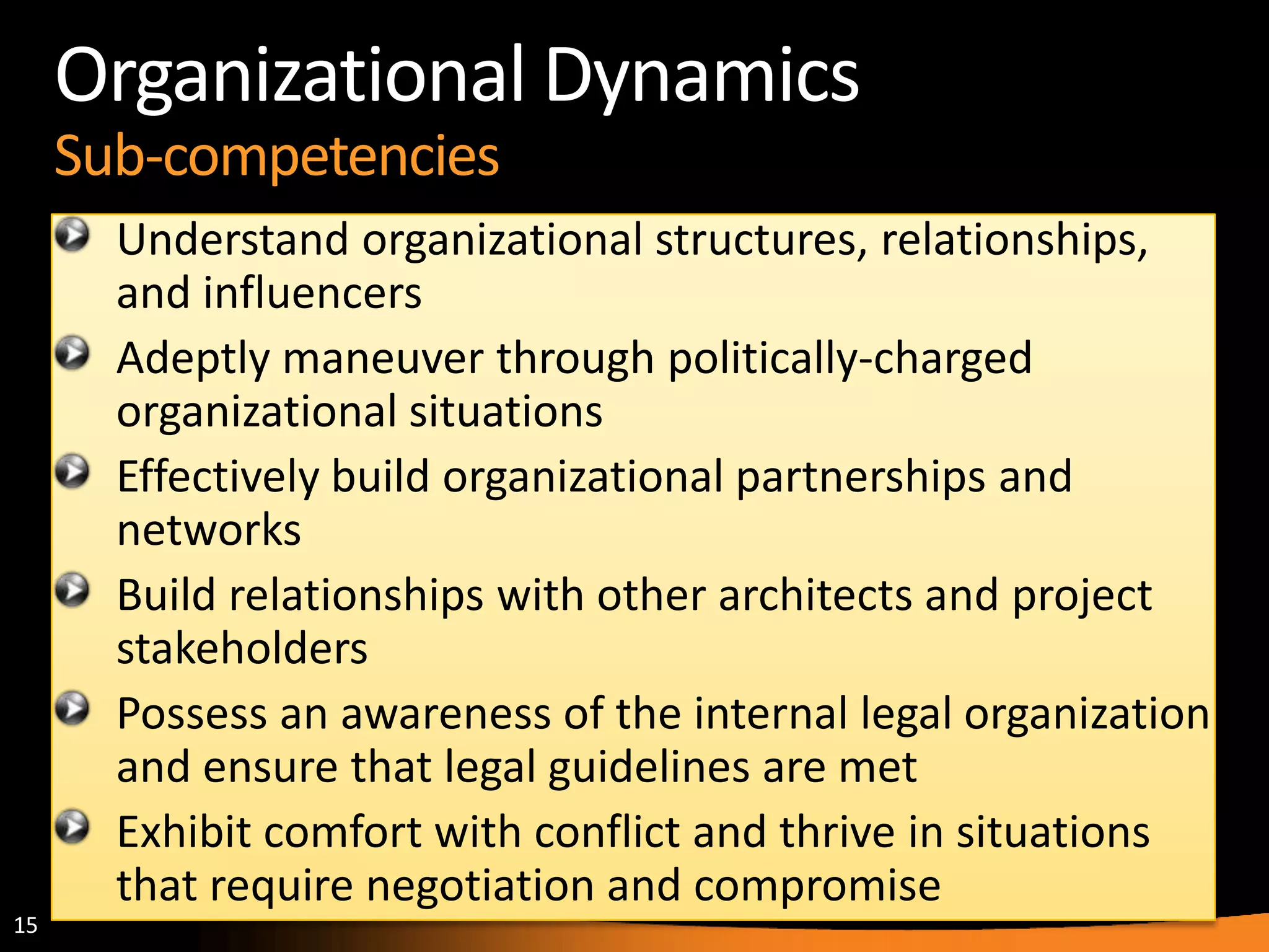15
Organizational Dynamics
Sub-competencies
Understand organizational structures, relationships,
and influencers
Adeptly maneuver through politically-charged
organizational situations
Effectively build organizational partnerships and
networks
Build relationships with other architects and project
stakeholders
Possess an awareness of the internal legal organization
and ensure that legal guidelines are met
Exhibit comfort with conflict and thrive in situations
that require negotiation and compromise
 