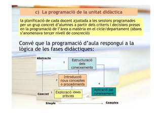 Competenciesprogramaciofebrer08