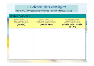 Competenciesprogramaciofebrer08