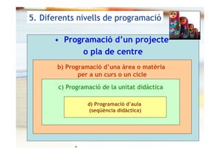 Competenciesprogramaciofebrer08