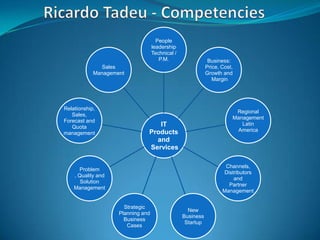 Ricardo Tadeu - Competencies  