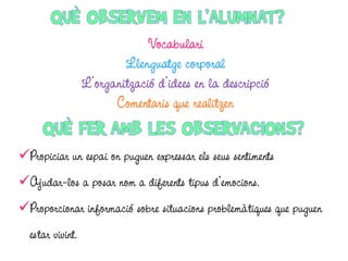 Vocabulari
Llenguatge corporal
L’organització d’idees en la descripció
Comentaris que realitzen
Propiciar un espai on puguen expressar els seus sentiments
Ajudar-los a posar nom a diferents tipus d’emocions.
Proporcionar informació sobre situacions problemàtiques que puguen

estar vivint.

 