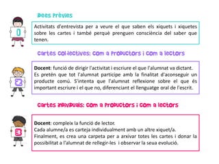 idees prèvies
Activitats d'entrevista per a veure el que saben els xiquets i xiquetes
sobre les cartes i també perquè prenguen consciència del saber que
tenen.

cartes col·lectives: com a productors i com a lectors
Docent: funció de dirigir l'activitat i escriure el que l'alumnat va dictant.
Es pretén que tot l'alumnat participe amb la finalitat d'aconseguir un
producte comú. S'intenta que l'alumnat reflexione sobre el que és
important escriure i el que no, diferenciant el llenguatge oral de l'escrit.

cartes individuals: com a productors i com a lectors
Docent: compleix la funció de lector.
Cada alumne/a es carteja individualment amb un altre xiquet/a.
Finalment, es crea una carpeta per a arxivar totes les cartes i donar la
possibilitat a l'alumnat de rellegir-les i observar la seua evolució.

 