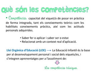 • Competència:

capacitat del xiquet/a de posar en pràctica
de forma integrada, tant els coneixements teòrics com les
habilitats coneixements pràctics, així com les actituds
personals adquirides.
• Saber fer o aplicar i saber ser o estar.
• Relacionat amb un context real d’aplicació.

Llei Orgànica d’Educació (LOE)
La Educació Infantil és la base
per al desenvolupament personal i social dels xiquets/es, i
s’integren aprenentatges per a l’assoliment de:

Les competències bàsiques.

 