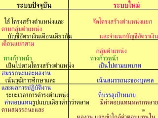 ระบบปัจจุบัน  ระบบใหม่    ใช้ โครงสร้างตำแหน่งและ  จัดโครงสร้างตำแหน่งแยกตามกลุ่มตำแหน่ง   บัญชีอัตราเงินเดือนเดียวกัน  และจำแนกบัญชีอัตราเงินเดือนแยกตาม        กลุ่มตำแหน่ง ทางก้าวหน้า  ทางก้าวหน้า เป็นไปตามโครงสร้างตำแหน่ง  เป็นไปตามบทบาทสมรรถนะและผลงาน เน้นวุฒิการศึกษาและ  เน้นสมรรถนะของบุคคลและผลการปฏิบัติงาน ระยะเวลาการดำรงตำแหน่ง  ที่บรรลุเป้าหมาย    ค่าตอบแทน รูปแบบเดียวต่ำกว่าตลาด       มีค่าตอบแทนหลากหลายตามสมรรถนะและ         ผลงาน   และเข้าใกล้ค่าตอบแทนในตลาด   การบริหารงานบุคคลแบบรวมศูนย์   กระจายอำนาจการบริหารงานบุคคล        ให้ส่วนราชการสามารถบริหารตามสภาพที่แท้จริง         