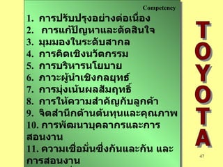Competency   1.  การปรับปรุงอย่างต่อเนื่อง 2.   การแก้ปัญหาและตัดสินใจ 3.   มุมมองในระดับสากล 4.   การคิดเชิงนวัตกรรม 5.   การบริหารนโยบาย 6.   ภาวะผู้นำเชิงกลยุทธ์ 7.  การมุ่งเน้นผลสัมฤทธิ์ 8.   การให้ความสำคัญกับลูกค้า 9.   จิตสำนึกด้านต้นทุนและคุณภาพ 10.   การพัฒนาบุคลากรและการสอนงาน 11.   ความเชื่อมั่นซึ่งกันและกัน และการสอนงาน 12.  ความซื่อสัตย์ TOYOTA 