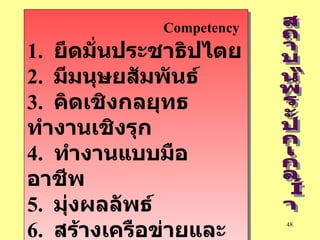 Competency   1.  ยึดมั่นประชาธิปไตย 2.   มีมนุษยสัมพันธ์ 3.   คิดเชิงกลยุทธ  ทำงานเชิงรุก 4.   ทำงานแบบมืออาชีพ 5.   มุ่งผลลัพธ์ 6.   สร้างเครือข่ายและพันธมิตร 7.  ร่วมมือสร้างสรรค์ผลงาน สถาบันพระปกเกล้า 