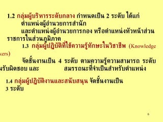 1.2   กลุ่มผู้บริหารระดับกลาง   กำหนดเป็น   2   ระดับ   ได้แก่   ตำแหน่งผู้อำนวยการสำนัก และตำแหน่งผู้อำนวยการกอง   หรือตำแหน่งหัวหน้าส่วนราชการในส่วนภูมิภาค   1.3   กลุ่มผู้ปฏิบัติที่ใช้ความรู้ทักษะในวิชาชีพ   ( Knowledge Workers )     จัดชั้นงานเป็น   4   ระดับ   ตามความรู้ความสามารถ   ระดับความรับผิดชอบ   และ    สมรรถนะที่จำเป็นสำหรับตำแหน่ง 1.4   กลุ่มผู้ปฏิบัติงานและสนับสนุน   จัดชั้นงานเป็น   3   ระดับ   