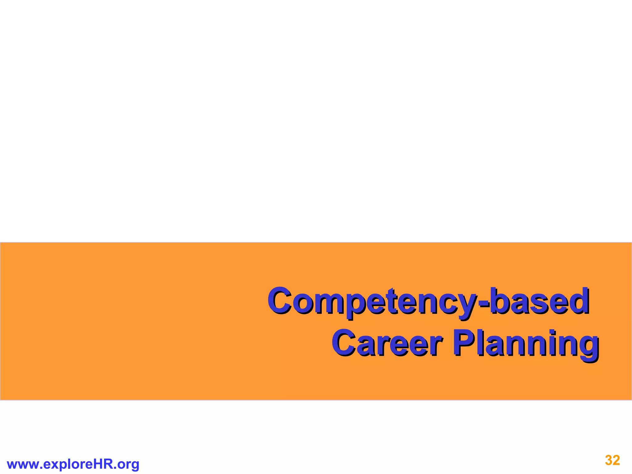 Competency-based  Career Planning 