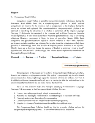 Report
1.

Competency-Based Syllabus

Competency-based Syllabus is aimed to increase the student’s performance during the
instruction. Kern (1990) found that a competency-based syllabus, in which students
competencies are required for the course as well as competencies to be developed during the
course are outlined and explained. The implementation of competency-based syllabus as an
approach to specifying the objectives of a syllabus or curriculum of the English Language
Teaching (ELT) is quite late compared to the countries such as United States and Australia
which implemented it since 1970s.Competence resembles performance in a way of specifying
objectives. However, competence is higher in terms of generality (Nunan, 1990). Both
competence and performance-based objectives should comprise of these three elements:
performance or task, condition, and criterion. So, in order to get the objectives specified, there
presence of methodology about how to teach Competency-Based materials in the syllabus.
Shortly, there are at least two things for teachers of English to conceive –‘what to teach’
(syllabus) and ‘how to teach’ (methodology). The schema below explains the components of
language teaching methodology.
Observed

Teaching

Practices

Instructional design

Features

Theories of Language and Learning

The components in the diagram cover: syllabus design, teaching methodologies, teachers,
learners and procedure or classroom activities. The student’s competencies are the reflection of
classroom activities. Some people might argue that classroom activities are artificial. However, it
is still believed that the theory of transfer still works in a sense that what the students learn in the
classroom can be transferred to the real world beyond the classroom.
Based on the literature study, the principles underlying Communicative Language
Teaching CLT are relevant to the Competency-Based Syllabus. They are:
1.
2.
3.
4.
5.

Learners learn a language through using it to communicate;
Authentic and meaningful communication should be the goal of classroom activities;
Fluency is an important dimension of communication;
Communication involves the integration of different language skills;
Learning is a process of creative construction and involves trial and error.

The Competency-Based Syllabus should not bind to a certain syllabus and can be
designed by referring to any syllabus. The convenient term for this is eclecticism.

 