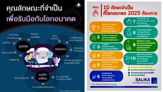 ทักษะอนาคต
 