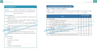 กิจกรรมบูรณาการและการประเมินสมรรถนะหน่วยเรียน
 