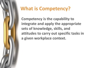 Types of Competencies

   • Generic
   • Domain-Specific
 
