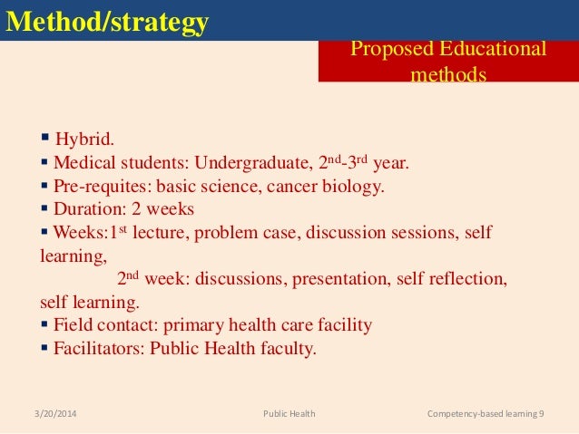 Personal Reflection On Public Health Scenarios