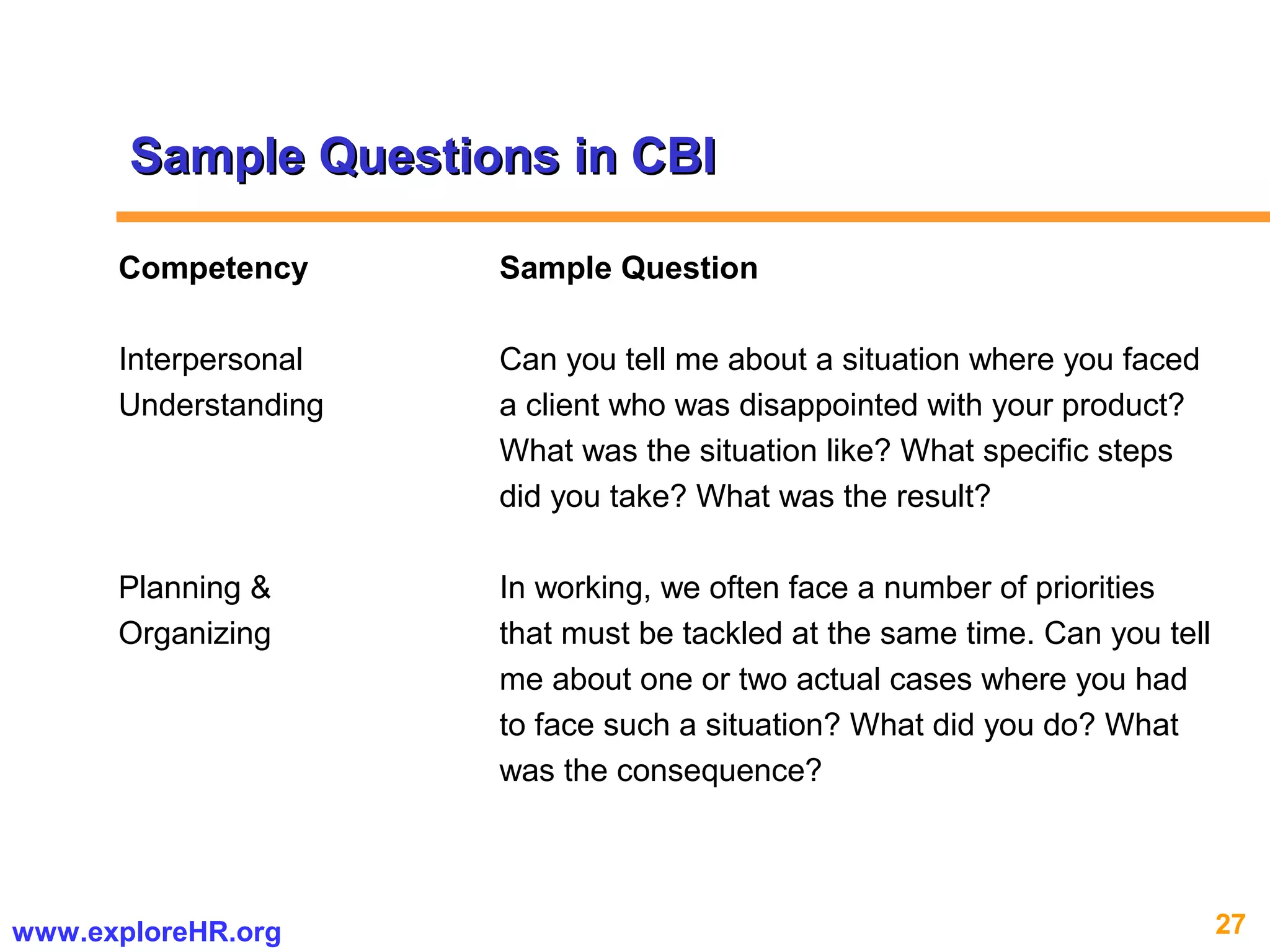 27www.exploreHR.org
Competency Sample Question
Interpersonal Can you tell me about a situation where you faced
Understanding a client who was disappointed with your product?
What was the situation like? What specific steps
did you take? What was the result?
Planning & In working, we often face a number of priorities
Organizing that must be tackled at the same time. Can you tell
me about one or two actual cases where you had
to face such a situation? What did you do? What
was the consequence?
Sample Questions in CBISample Questions in CBI
 