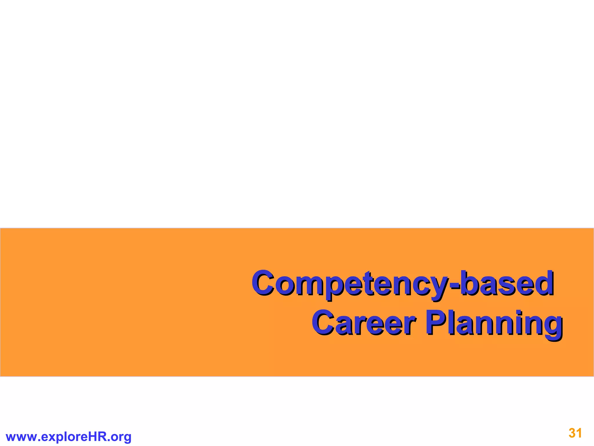31www.exploreHR.org
Competency-basedCompetency-based
Career PlanningCareer Planning
 